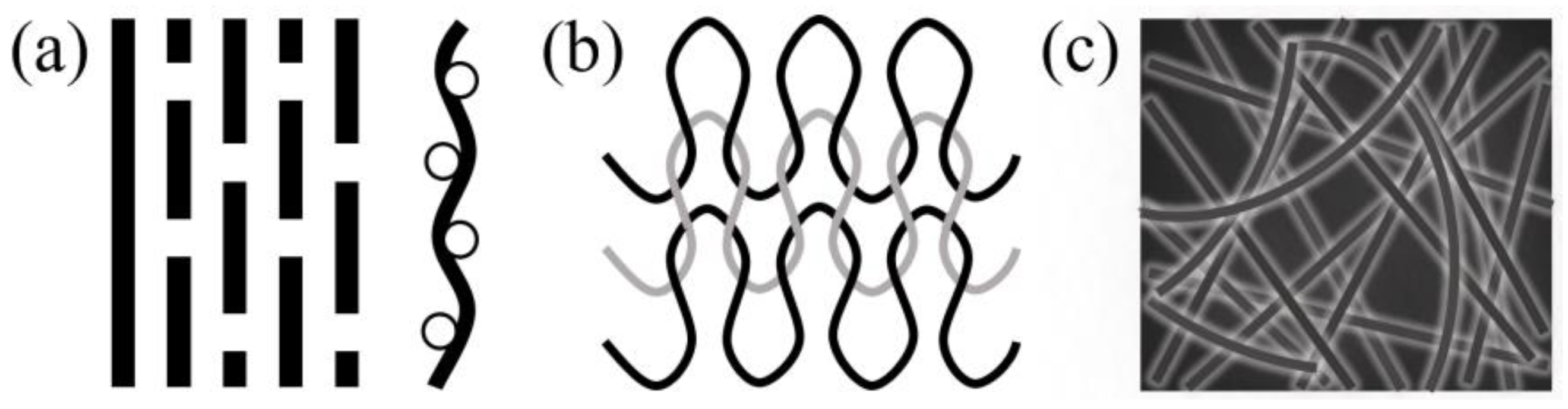 Polymers 15 03826 g003