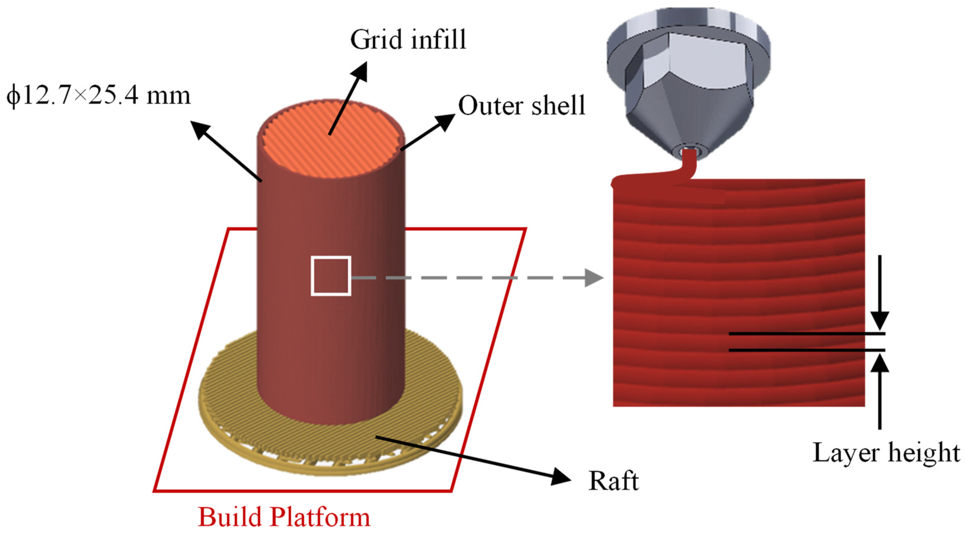 Polymers 15 03827 g003
