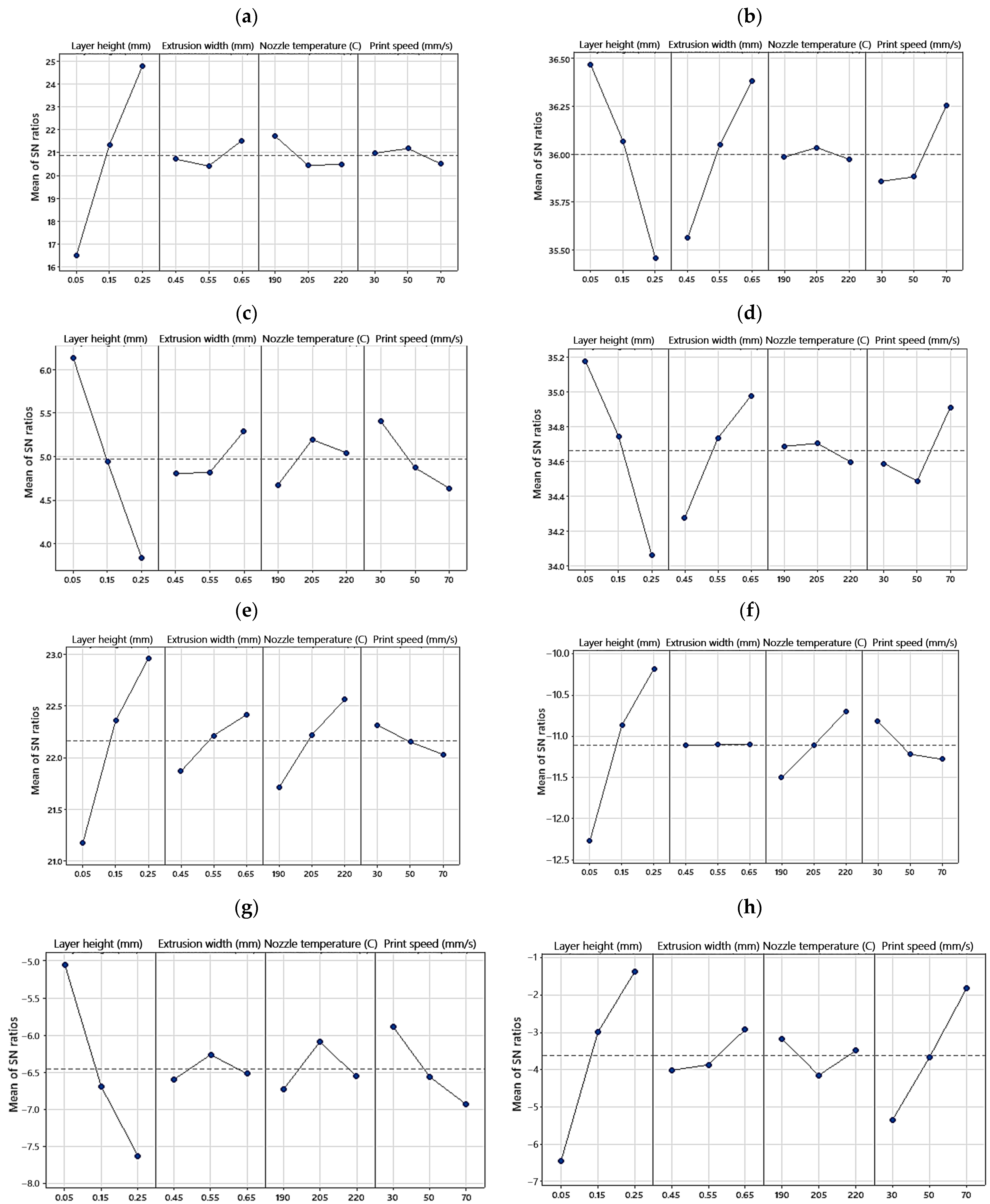 Polymers 15 03827 g009