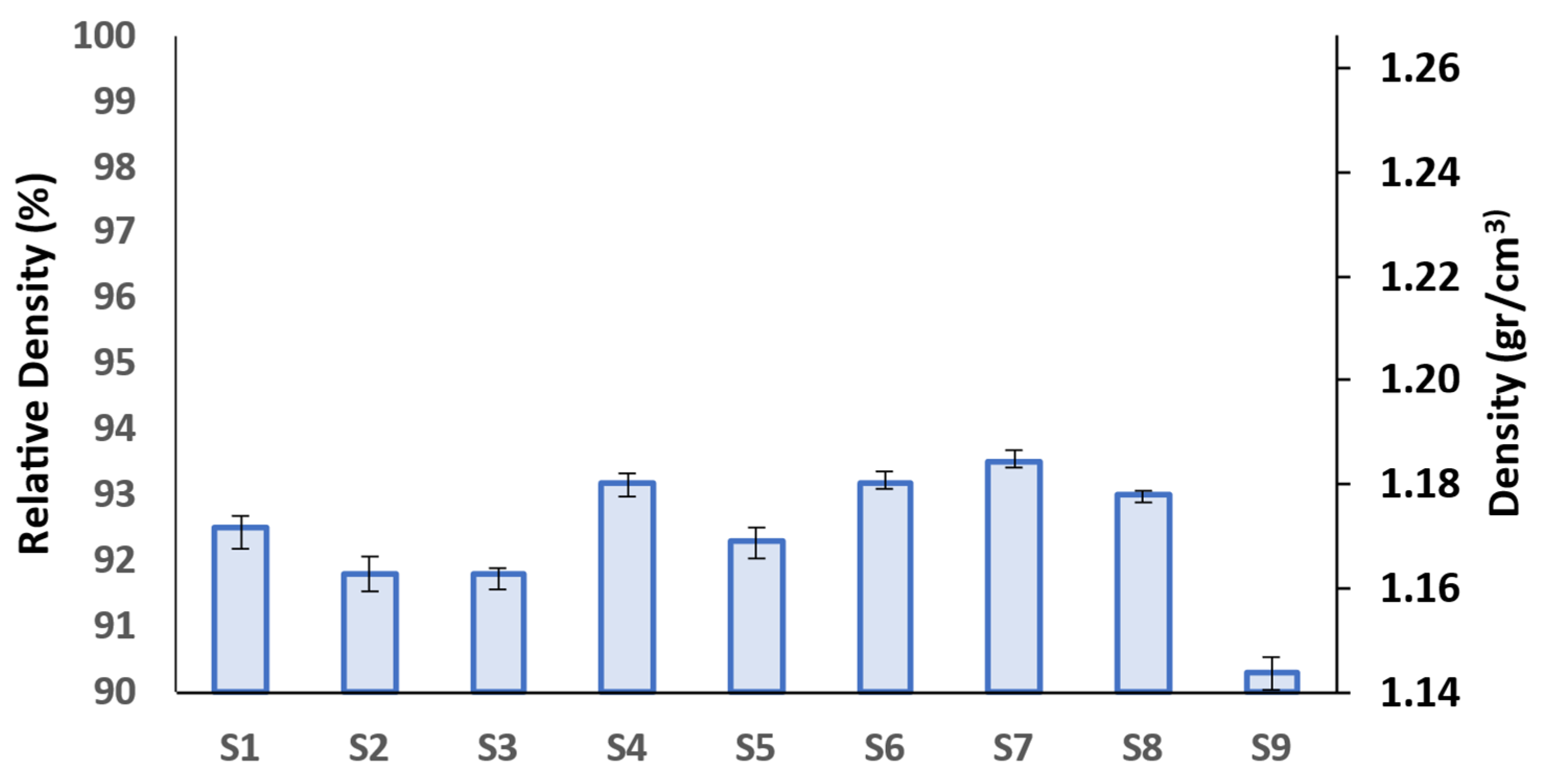 Polymers 15 03827 g010