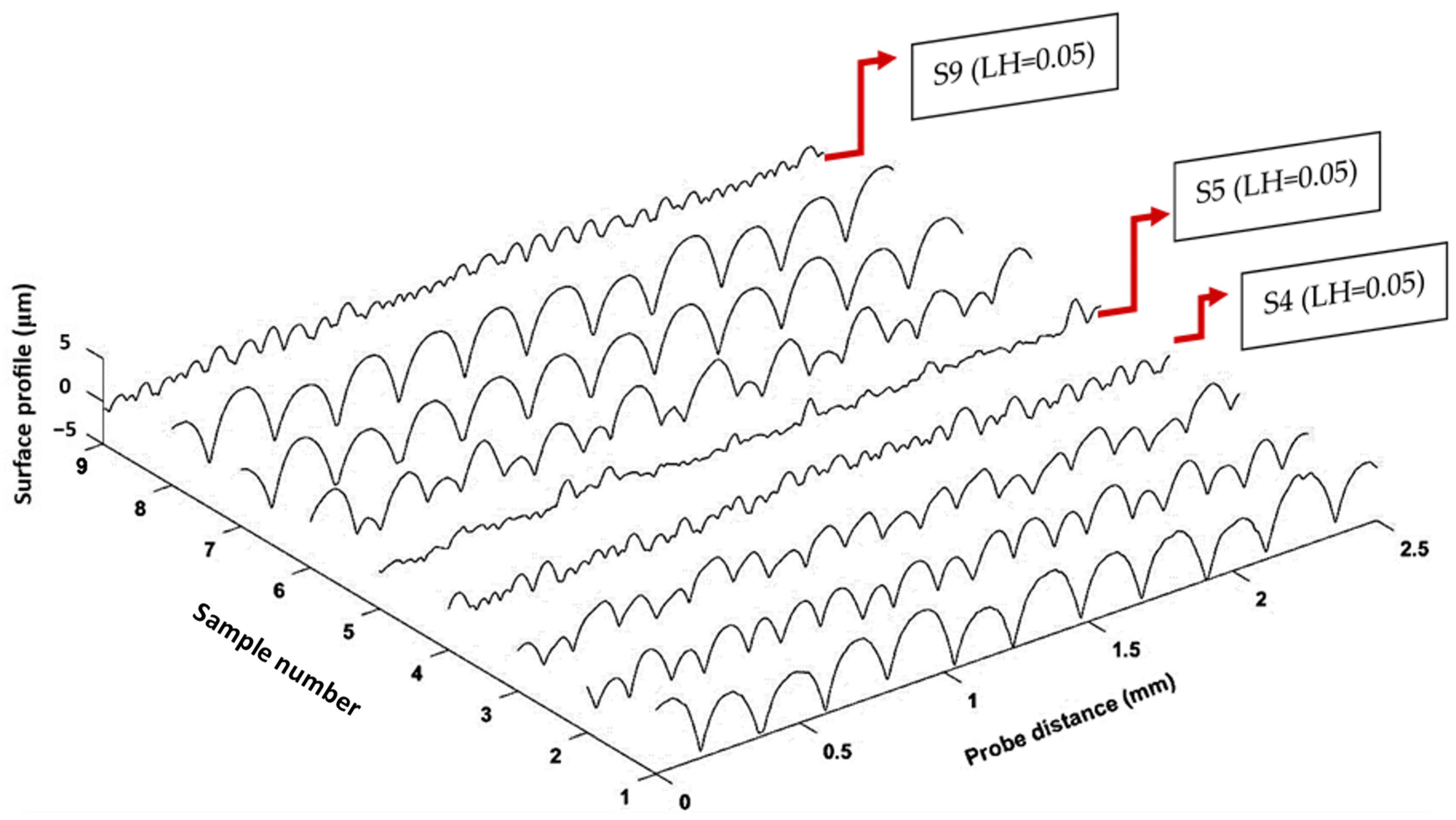 Polymers 15 03827 g012