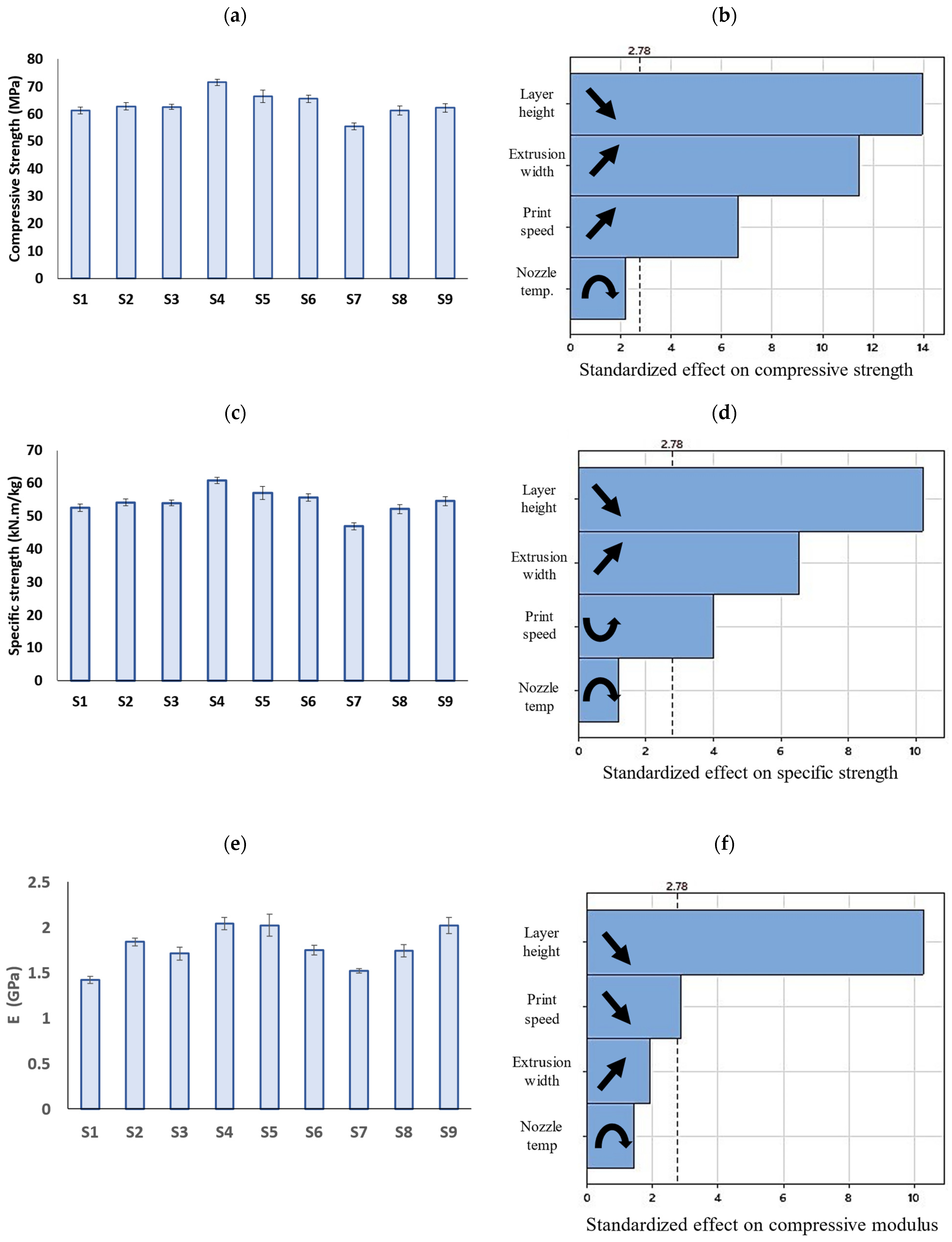 Polymers 15 03827 g013