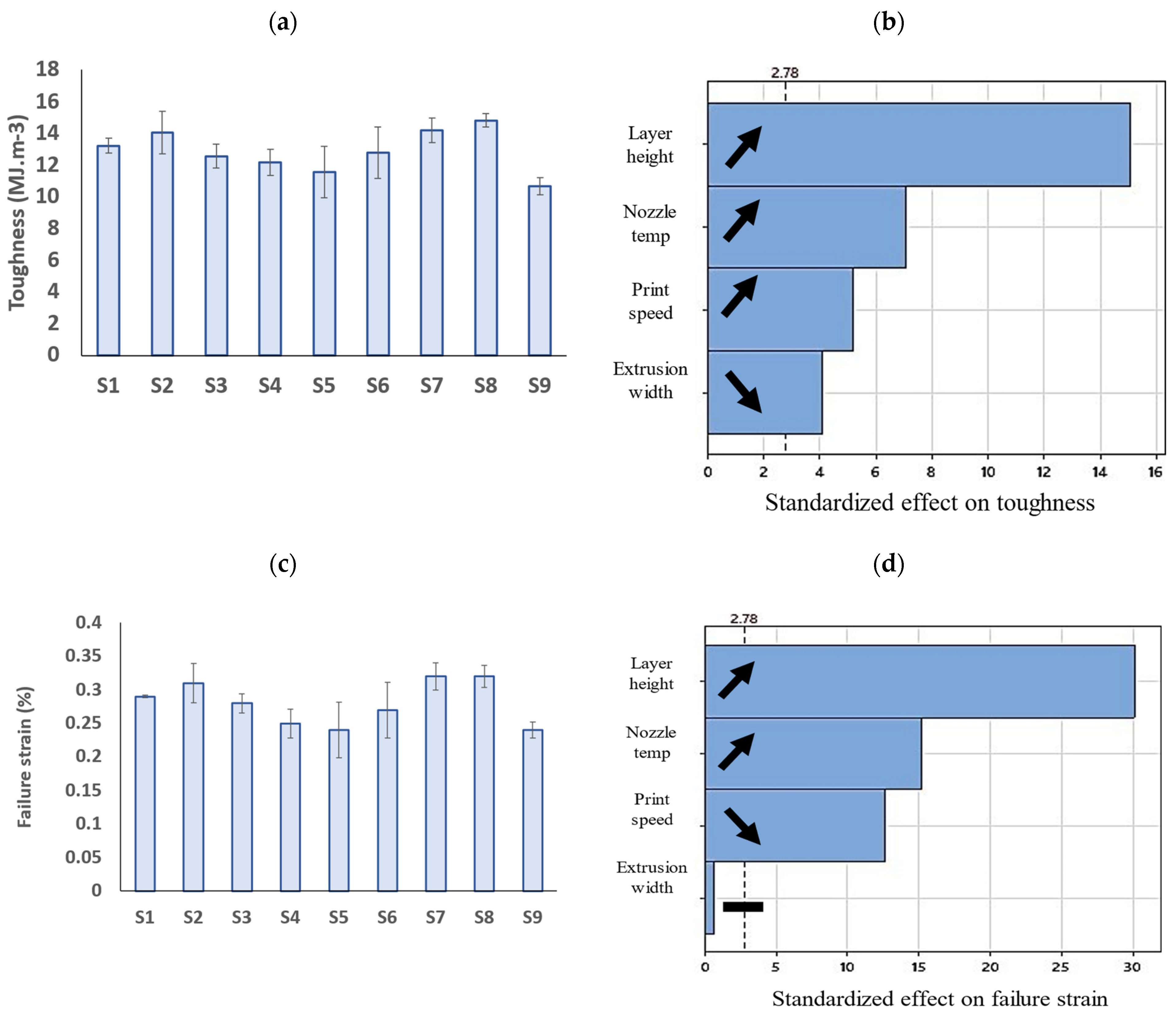 Polymers 15 03827 g015