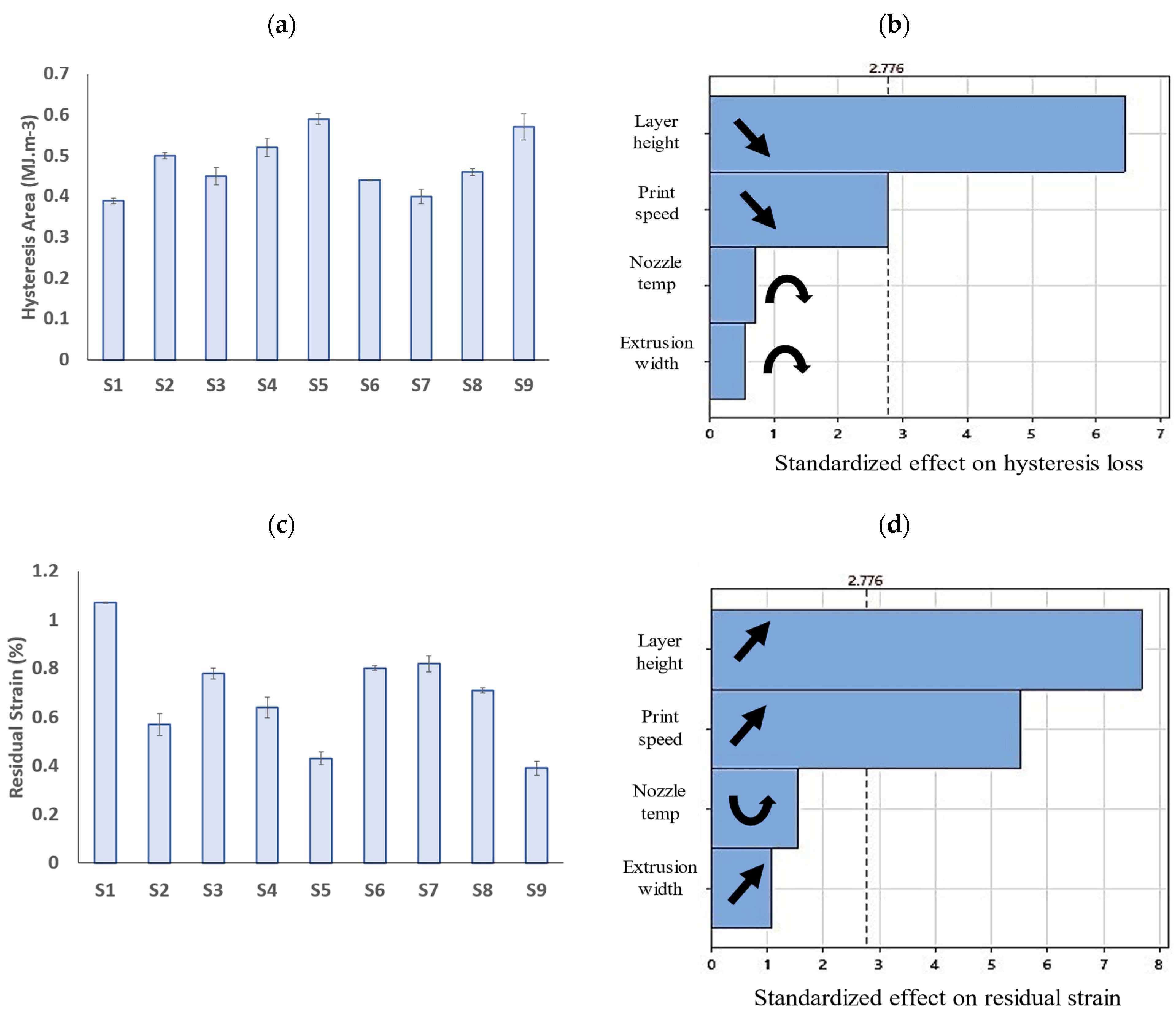 Polymers 15 03827 g016