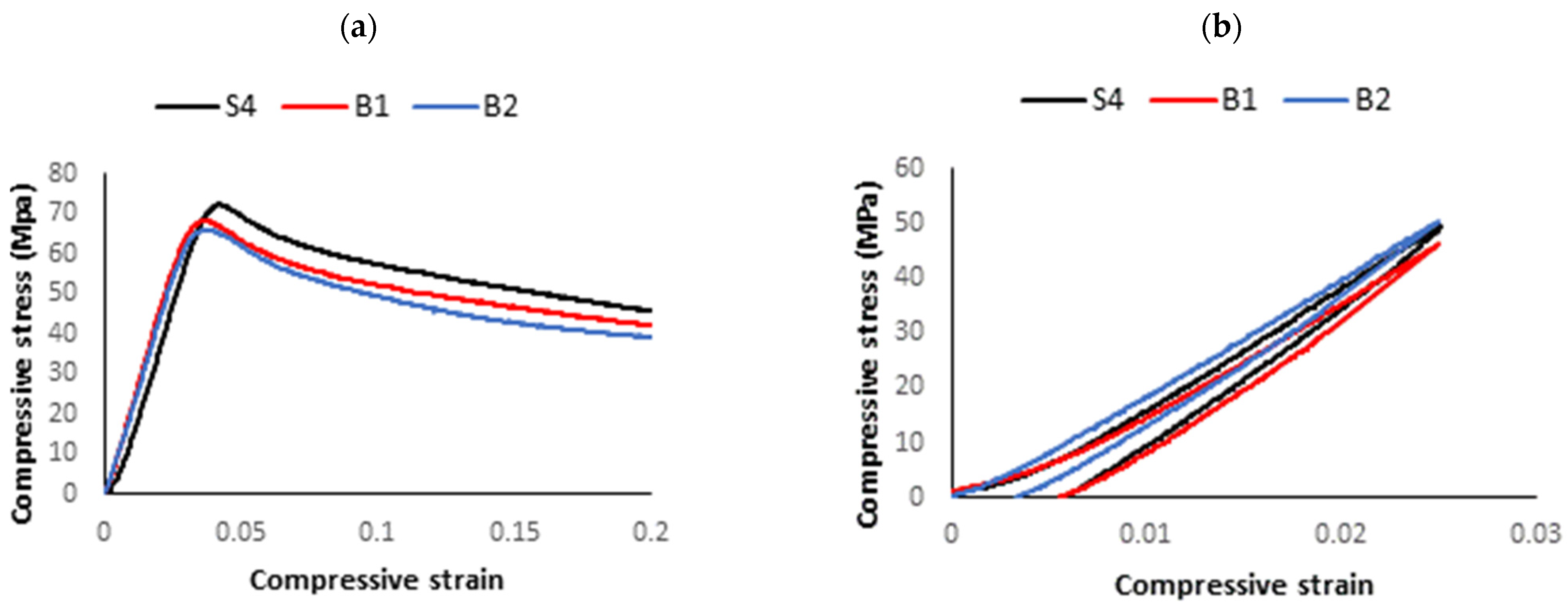 Polymers 15 03827 g017