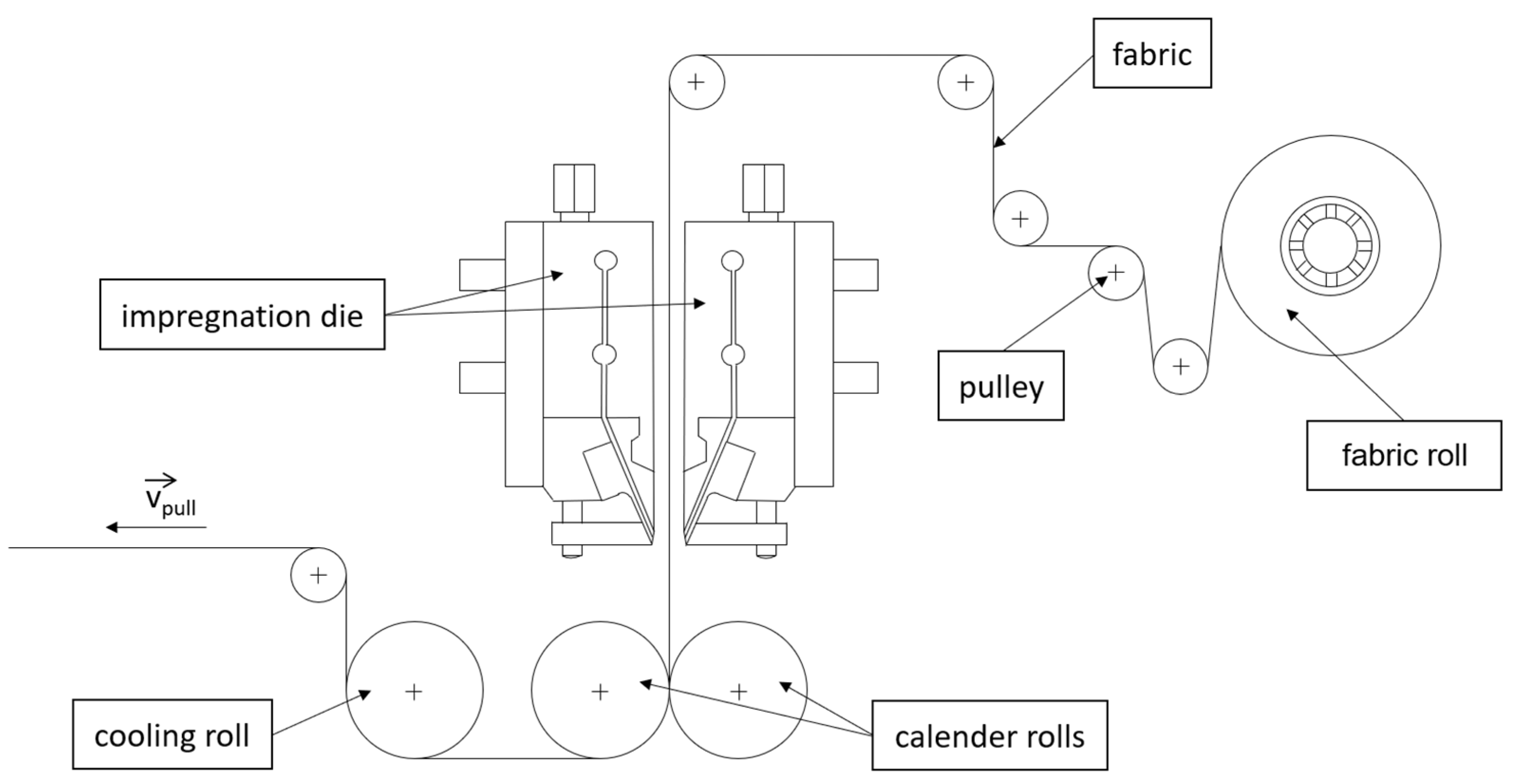 Polymers 15 03830 g001