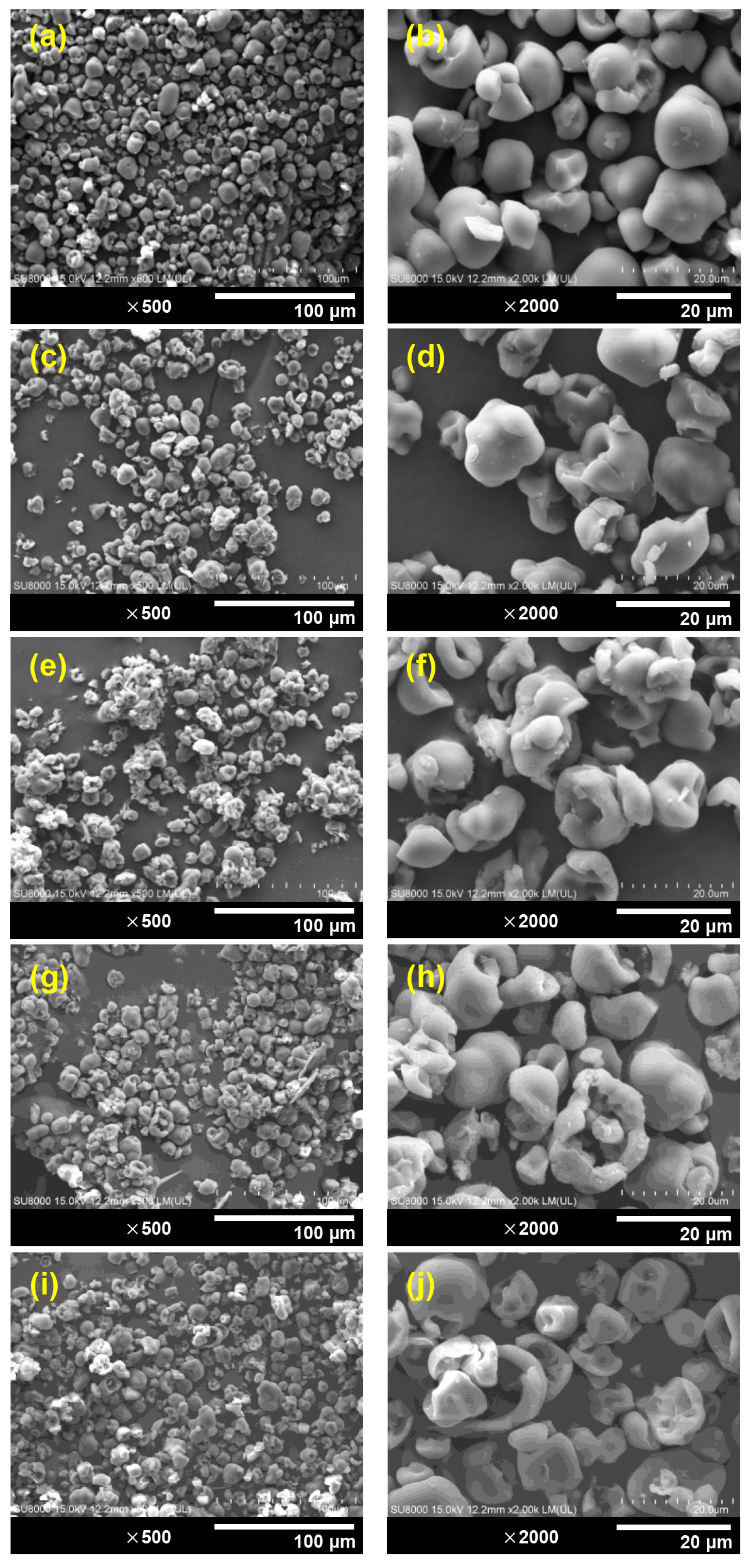 Polymers 15 03832 g004