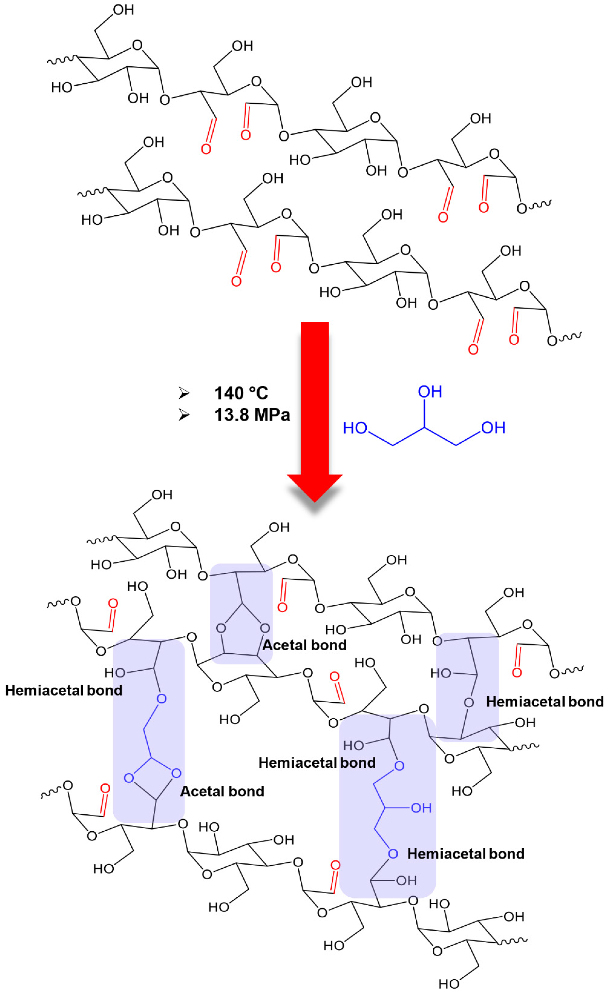 Polymers 15 03832 g009
