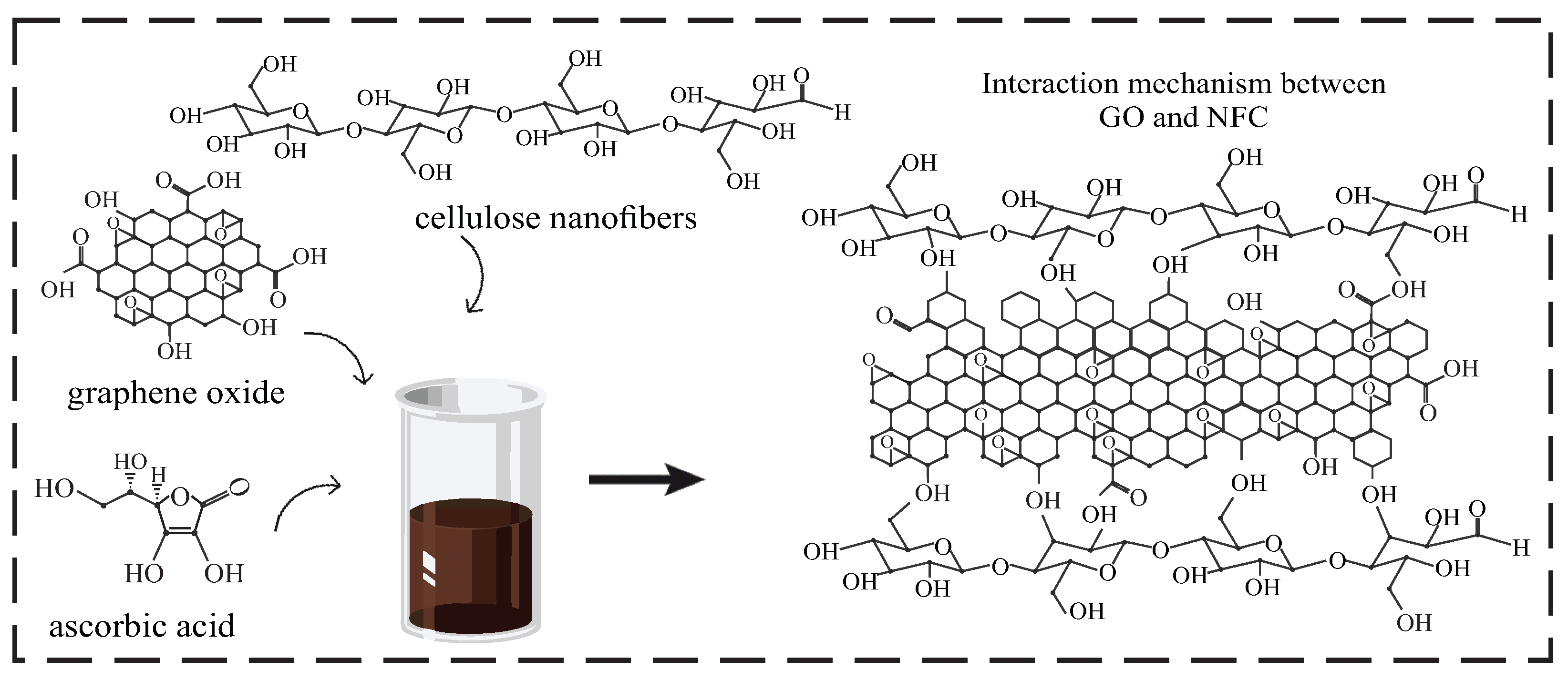 Polymers 15 03833 g001