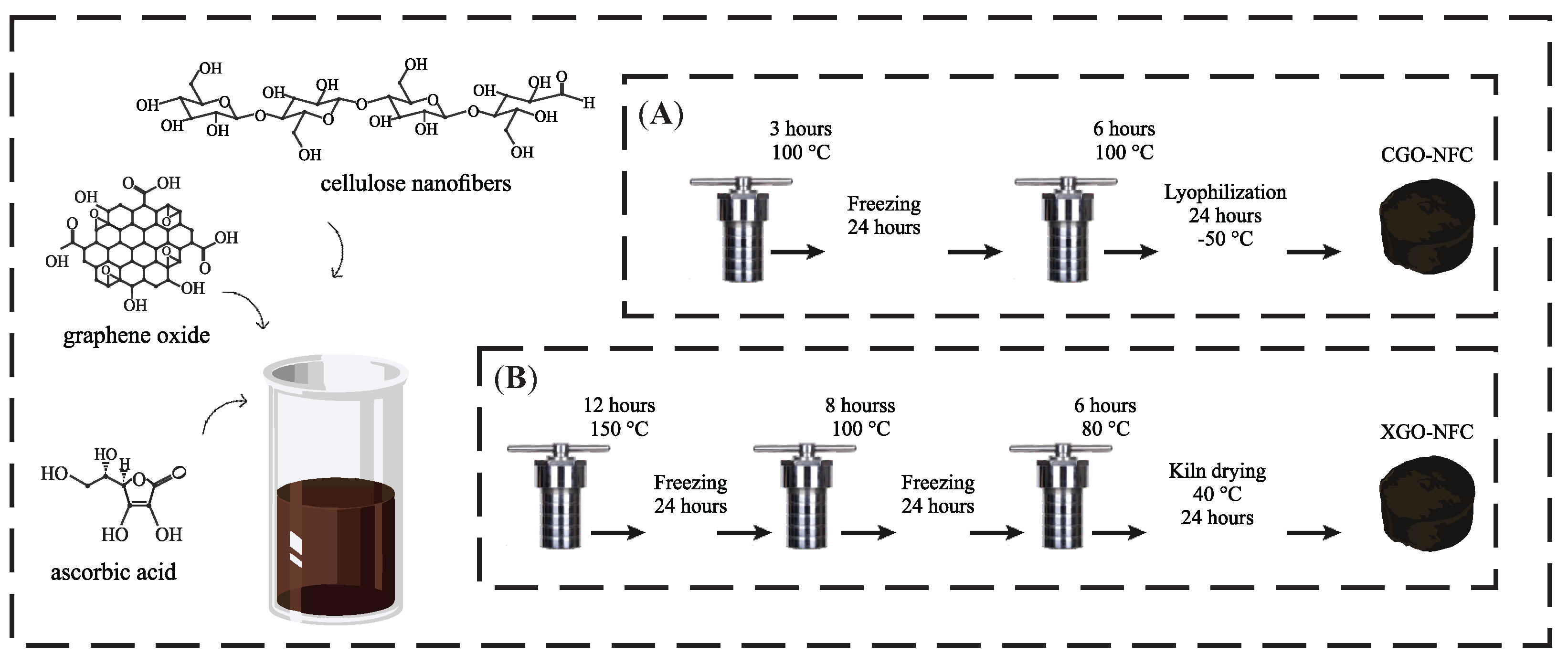 Polymers 15 03833 g003