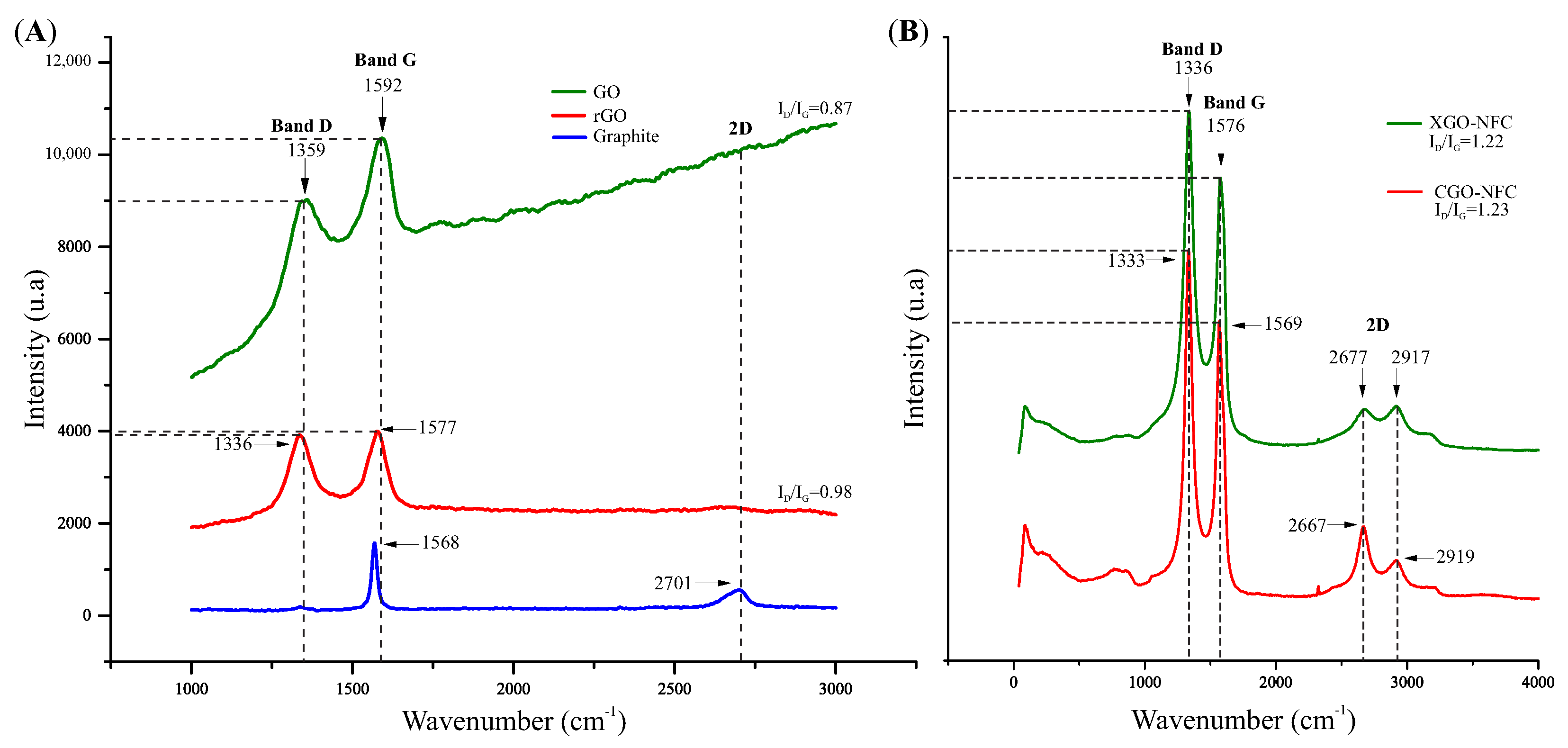 Polymers 15 03833 g007