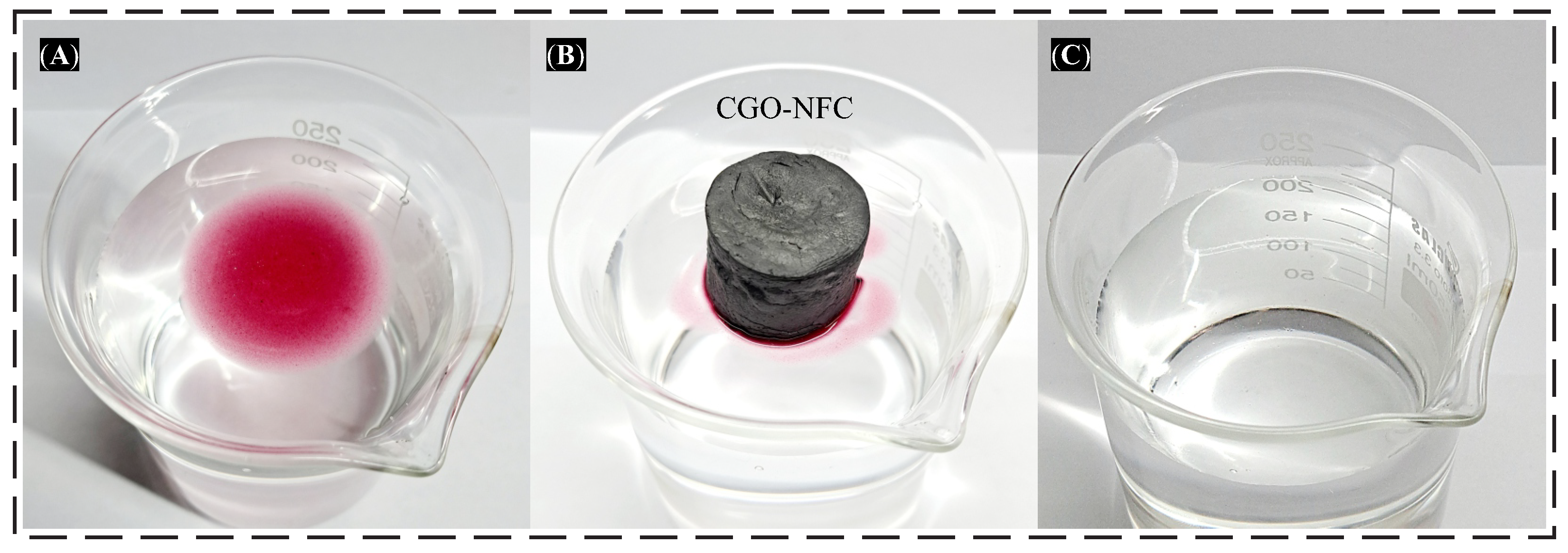 Polymers 15 03833 g014