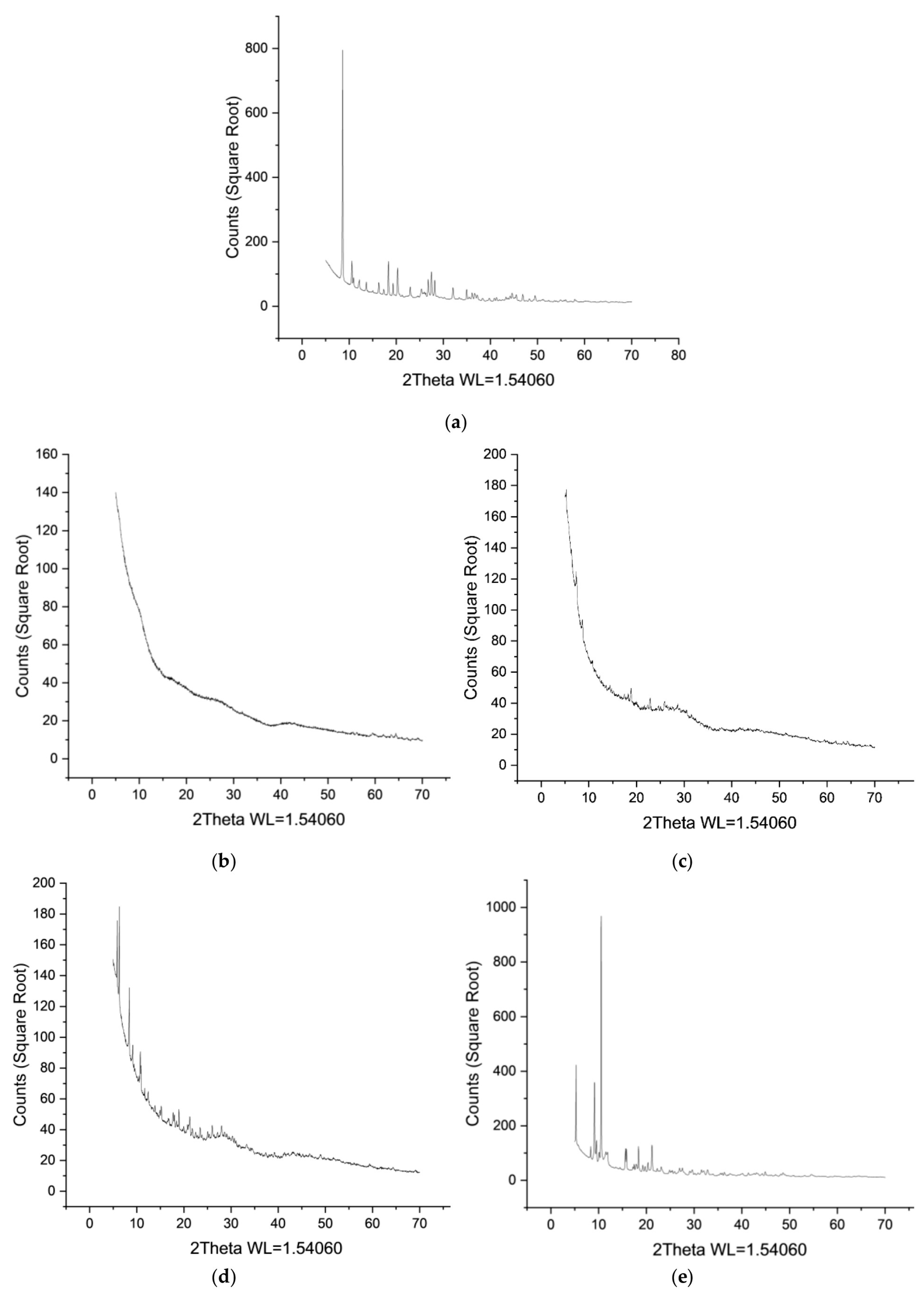 Polymers 15 03834 g001