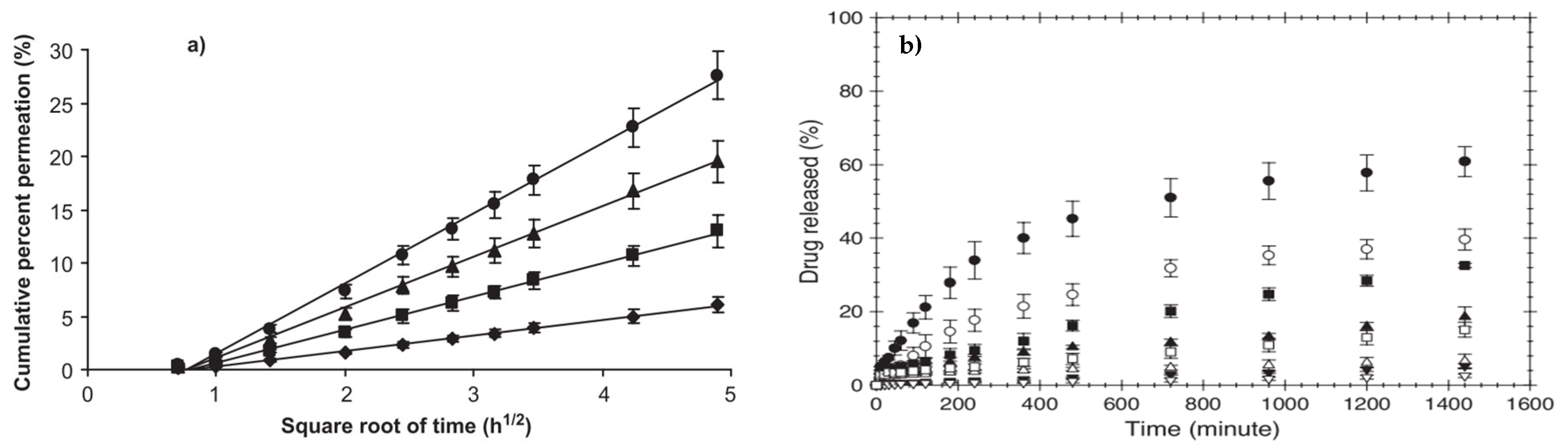 Polymers 15 03837 g007