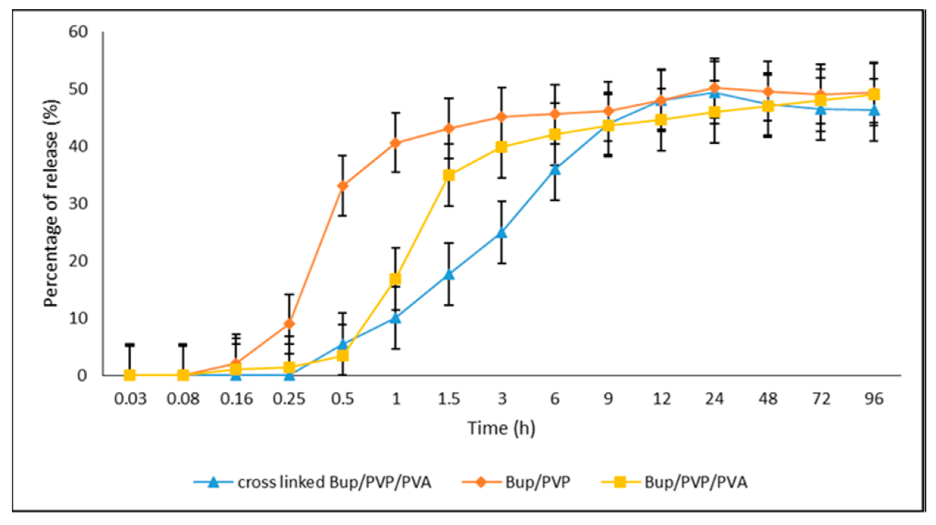 Polymers 15 03837 g010