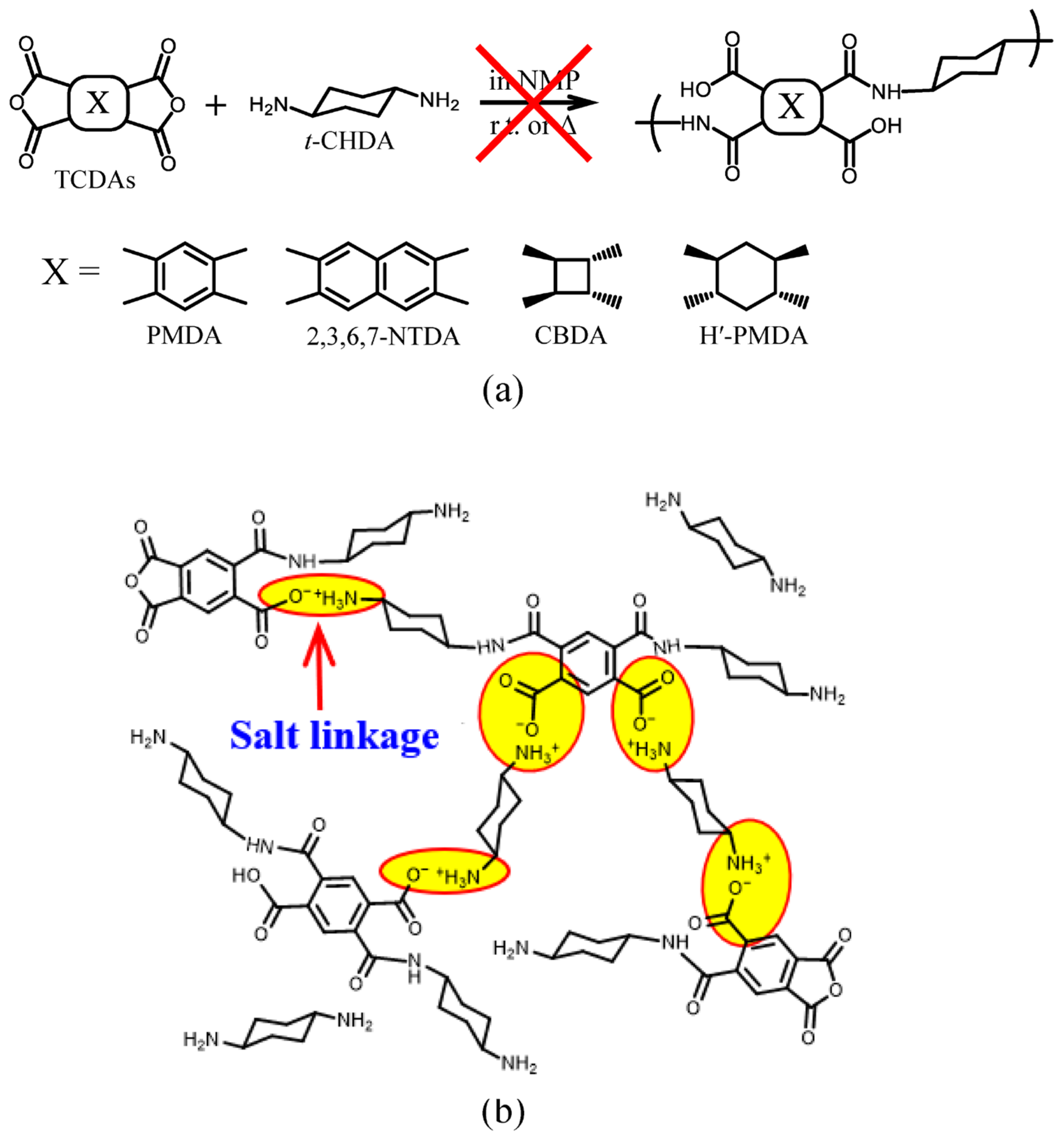Polymers 15 03838 g002