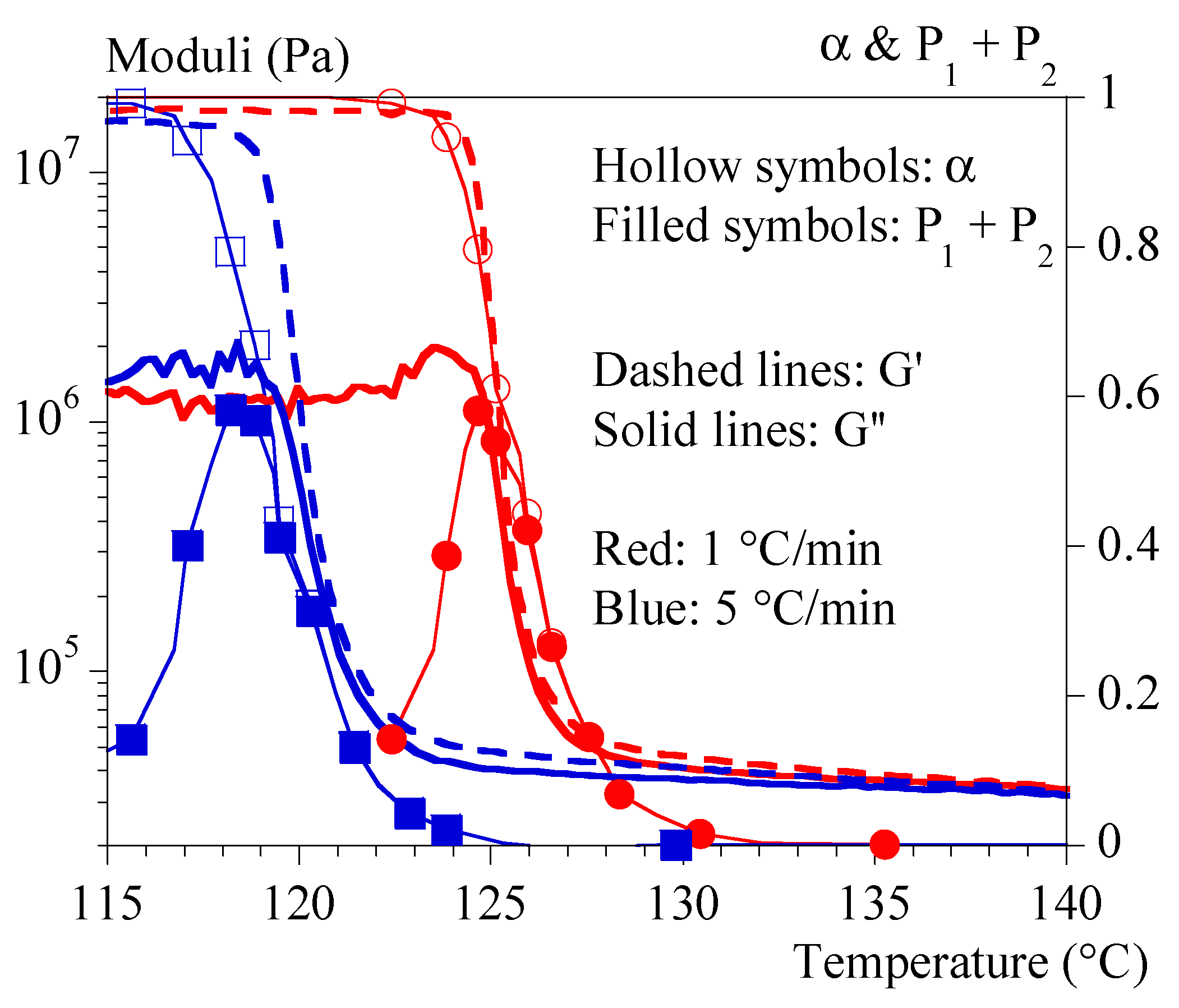 Polymers 15 03846 g005