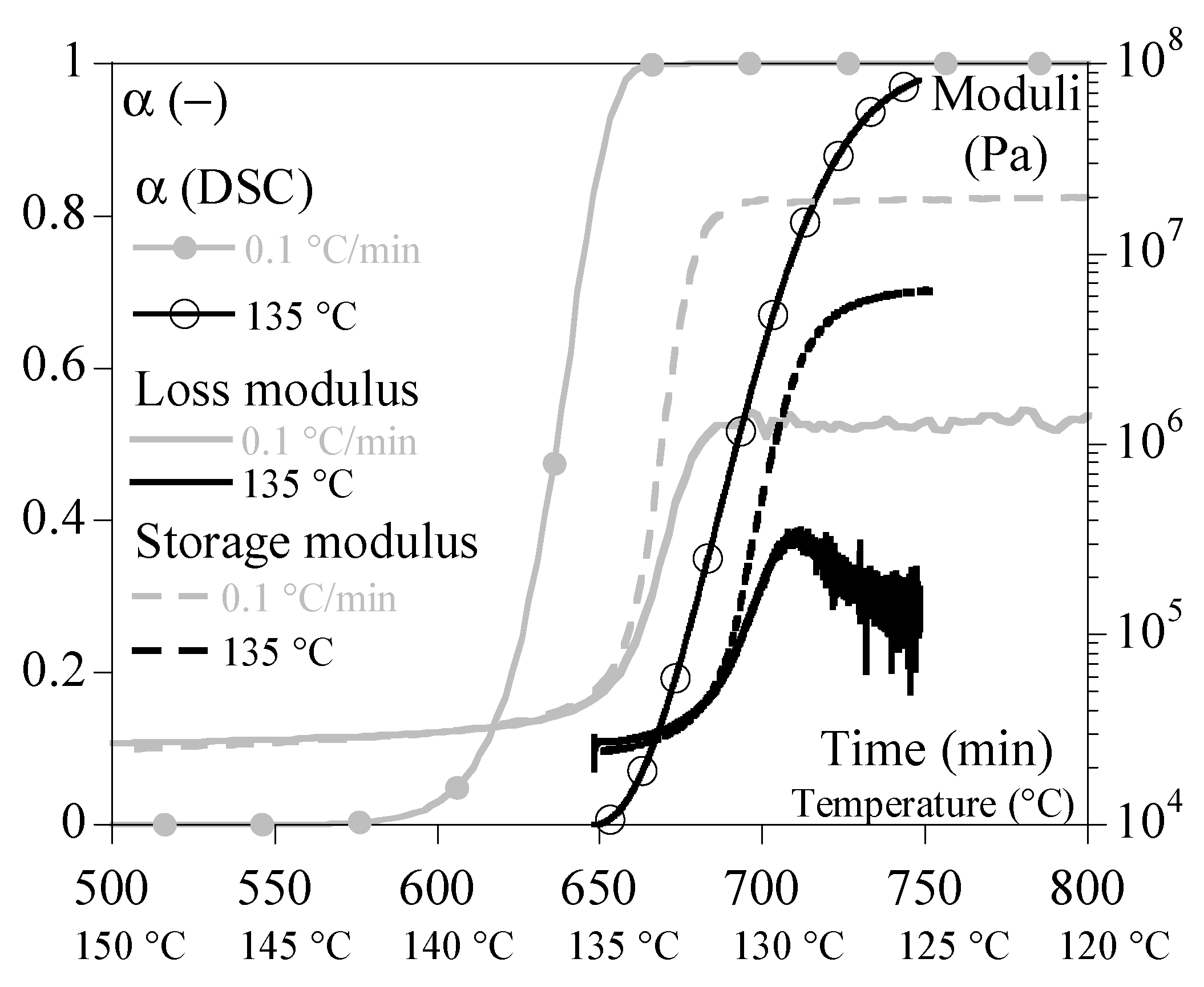 Polymers 15 03846 g006