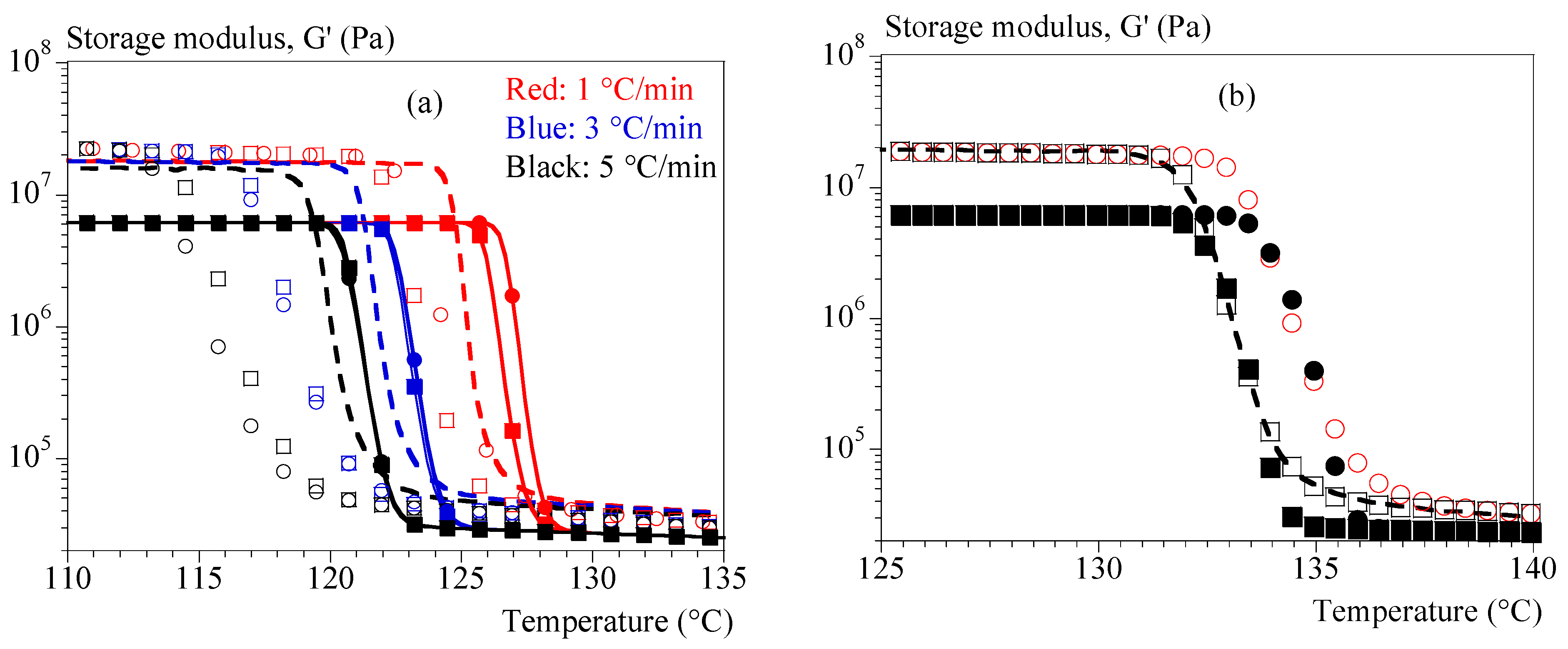 Polymers 15 03846 g008