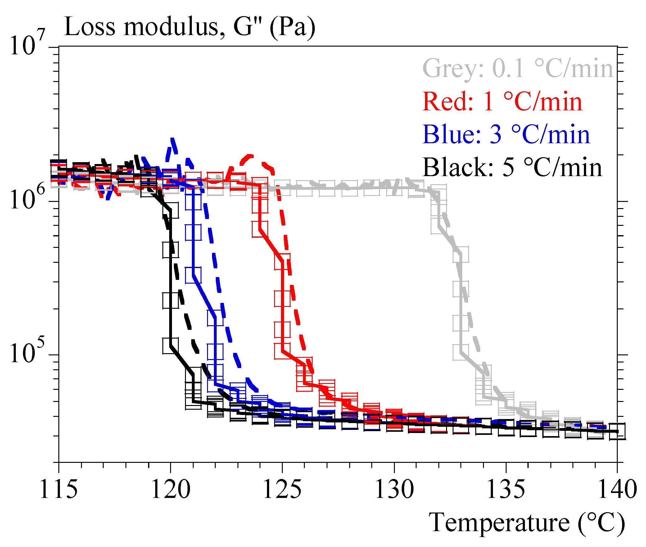 Polymers 15 03846 g009