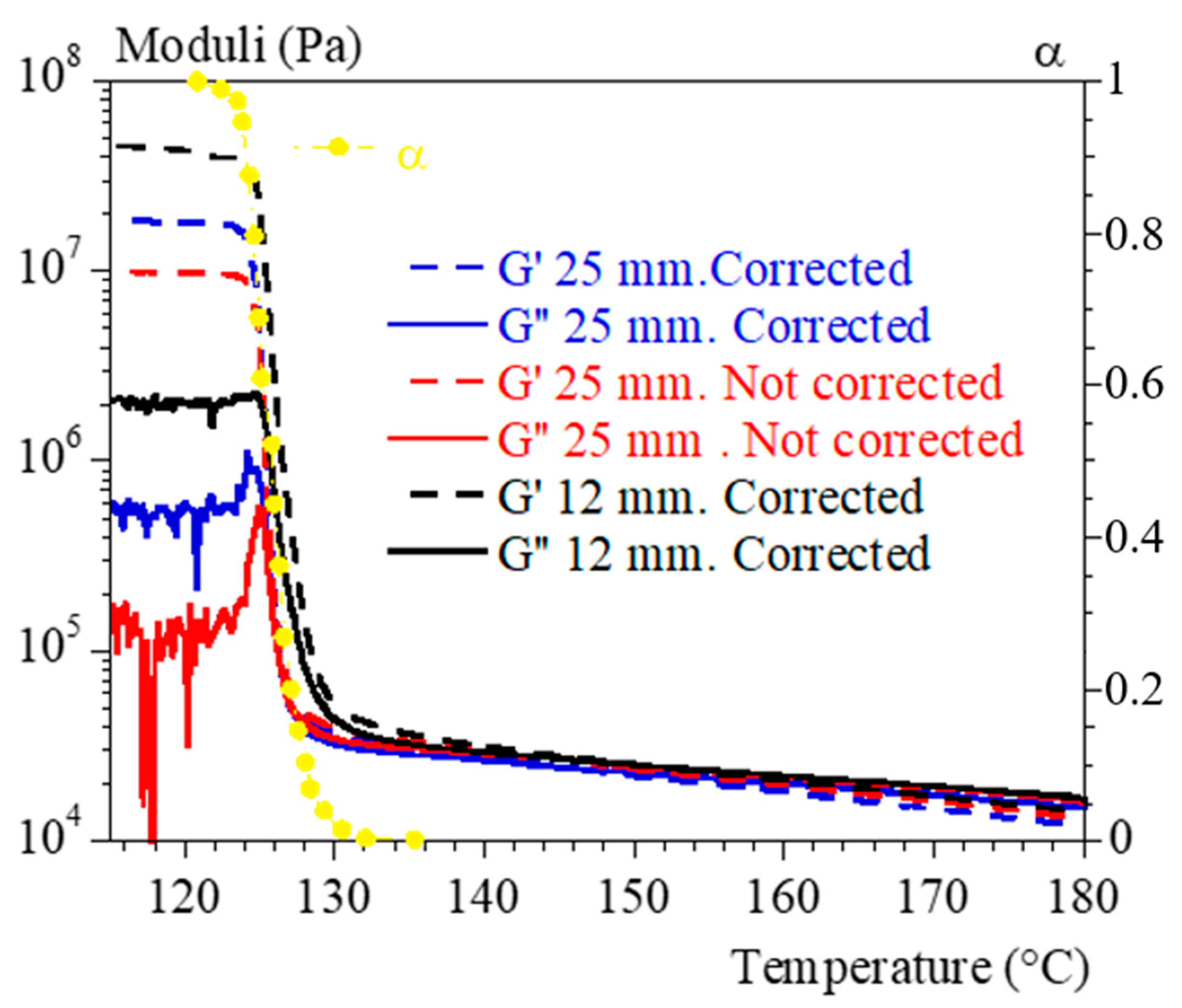 Polymers 15 03846 g0a5