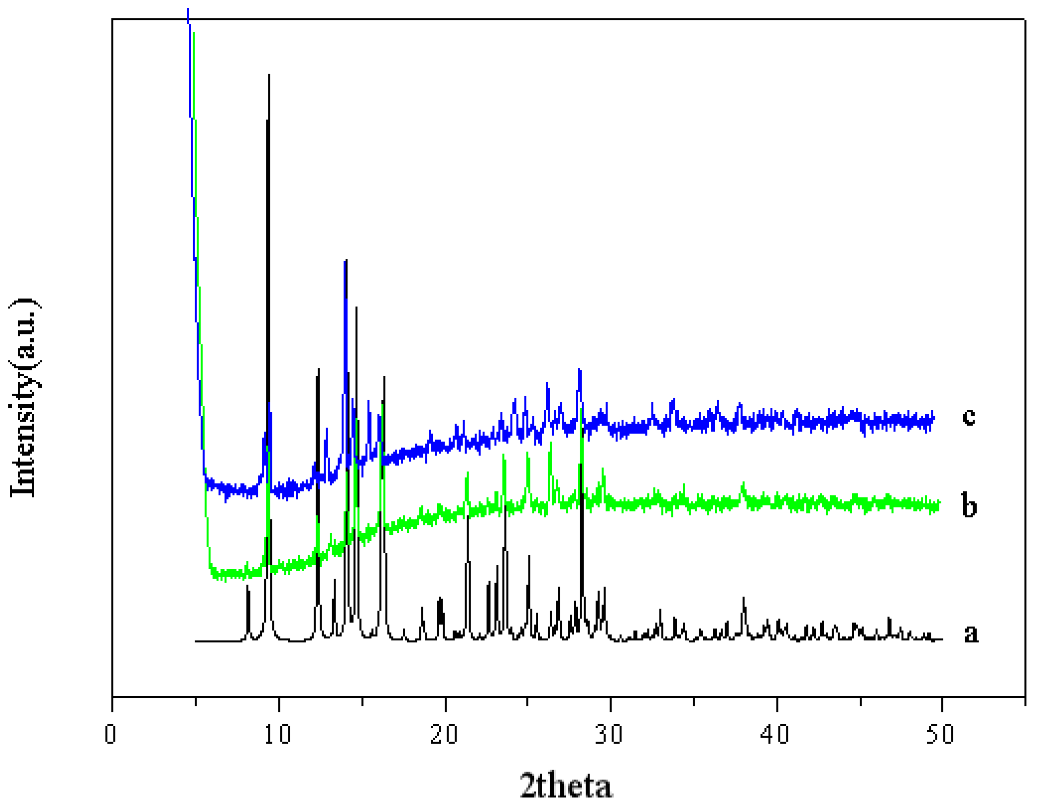 Polymers 15 03848 g004