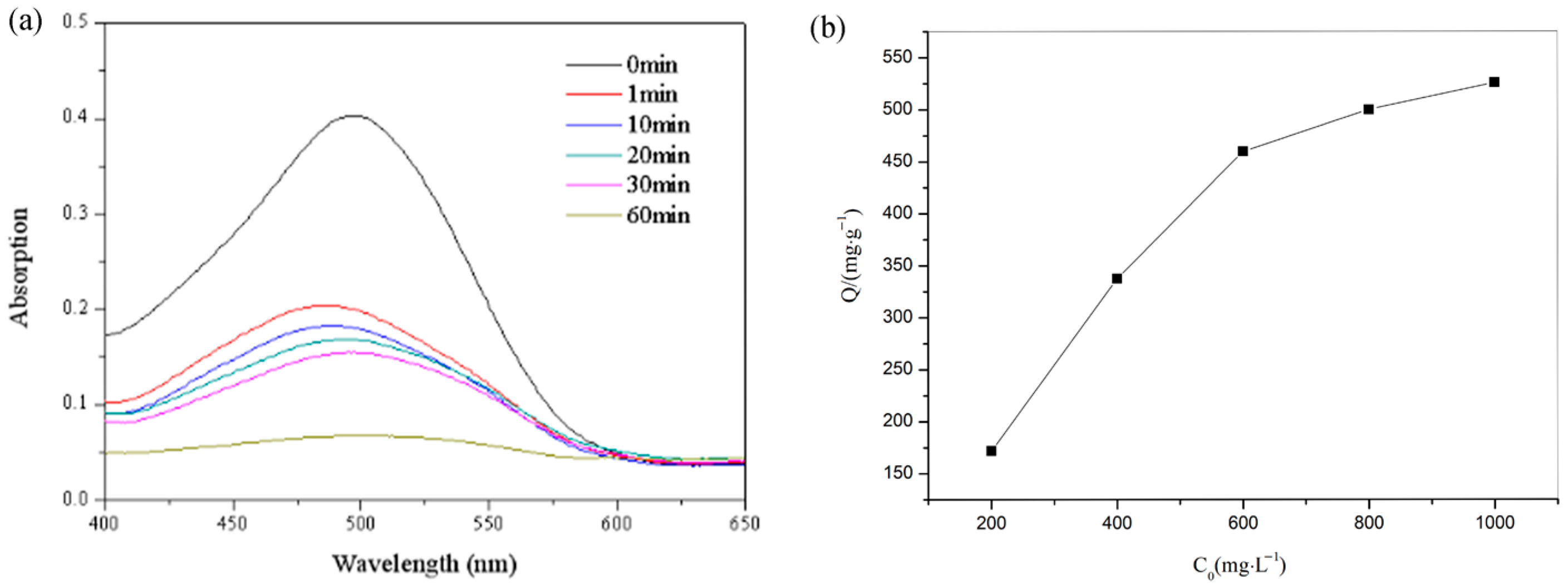Polymers 15 03848 g006