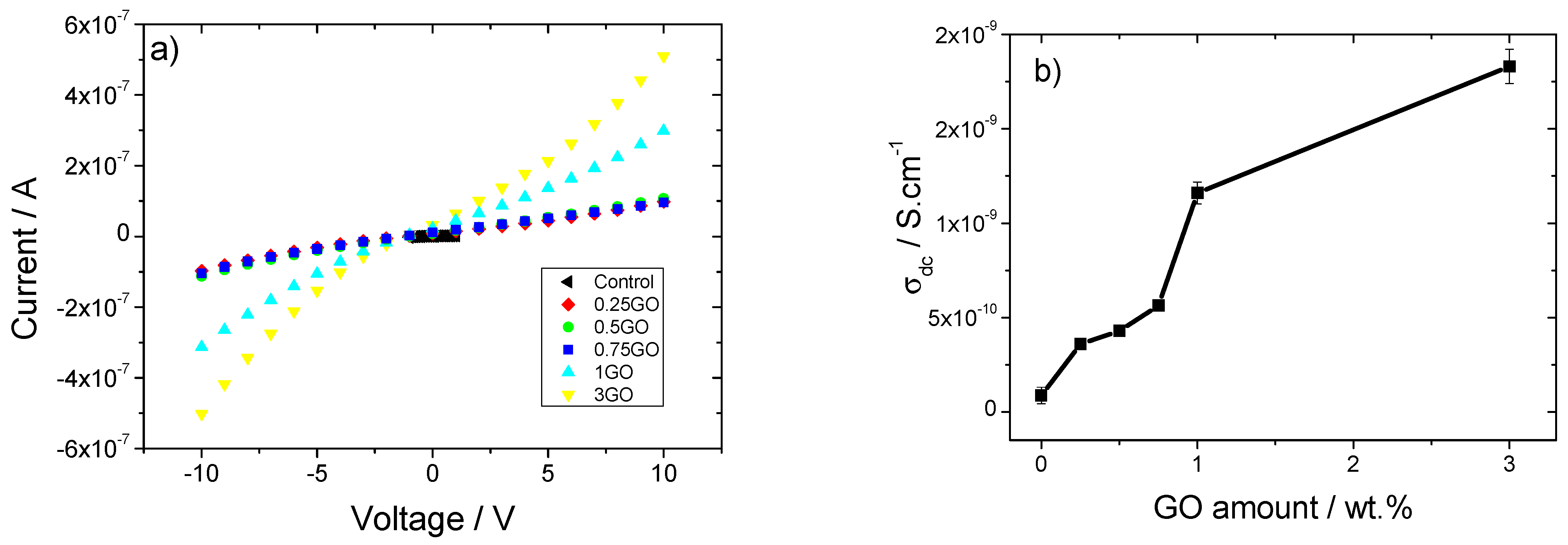 Polymers 15 03855 g005