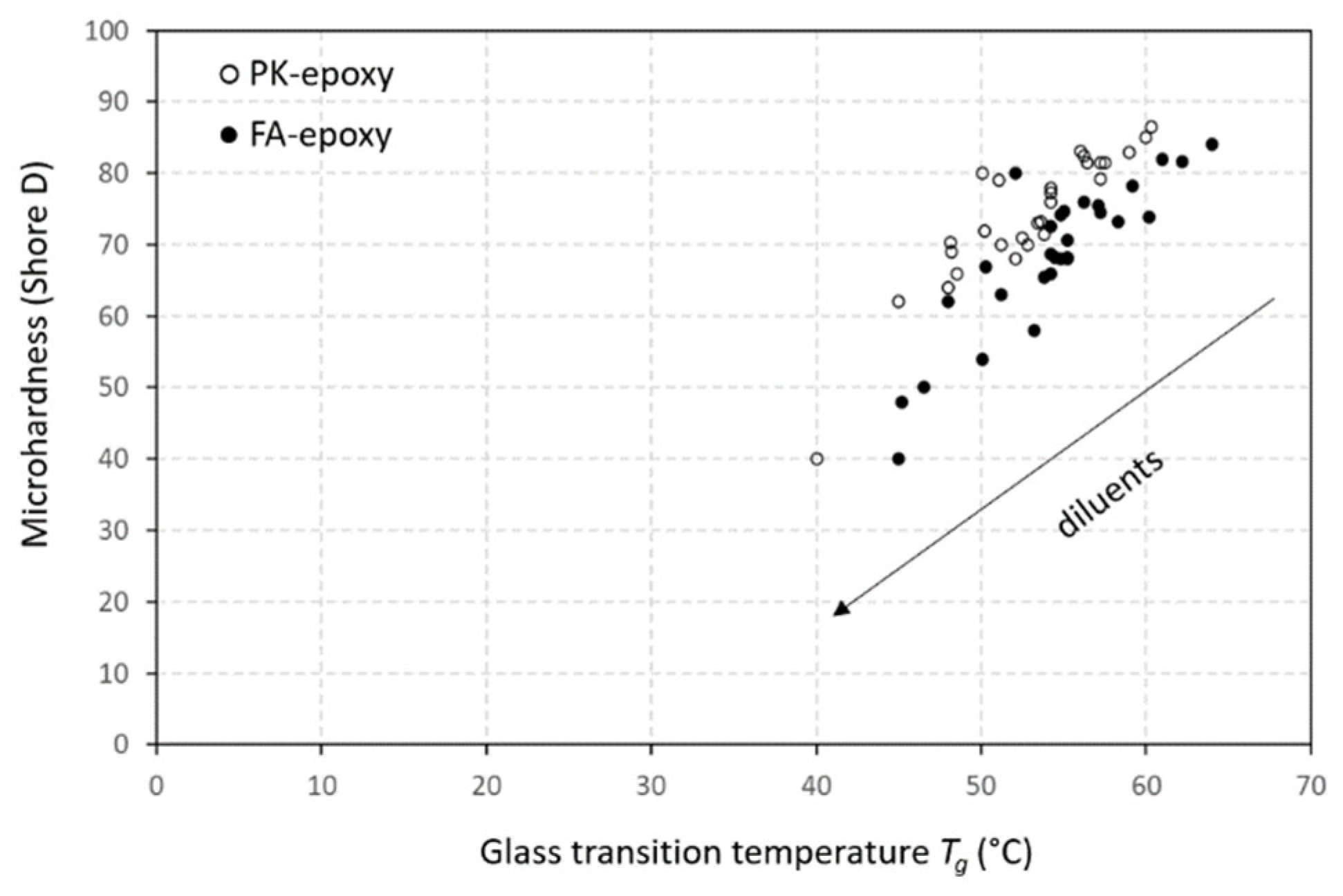 Polymers 15 03856 g009