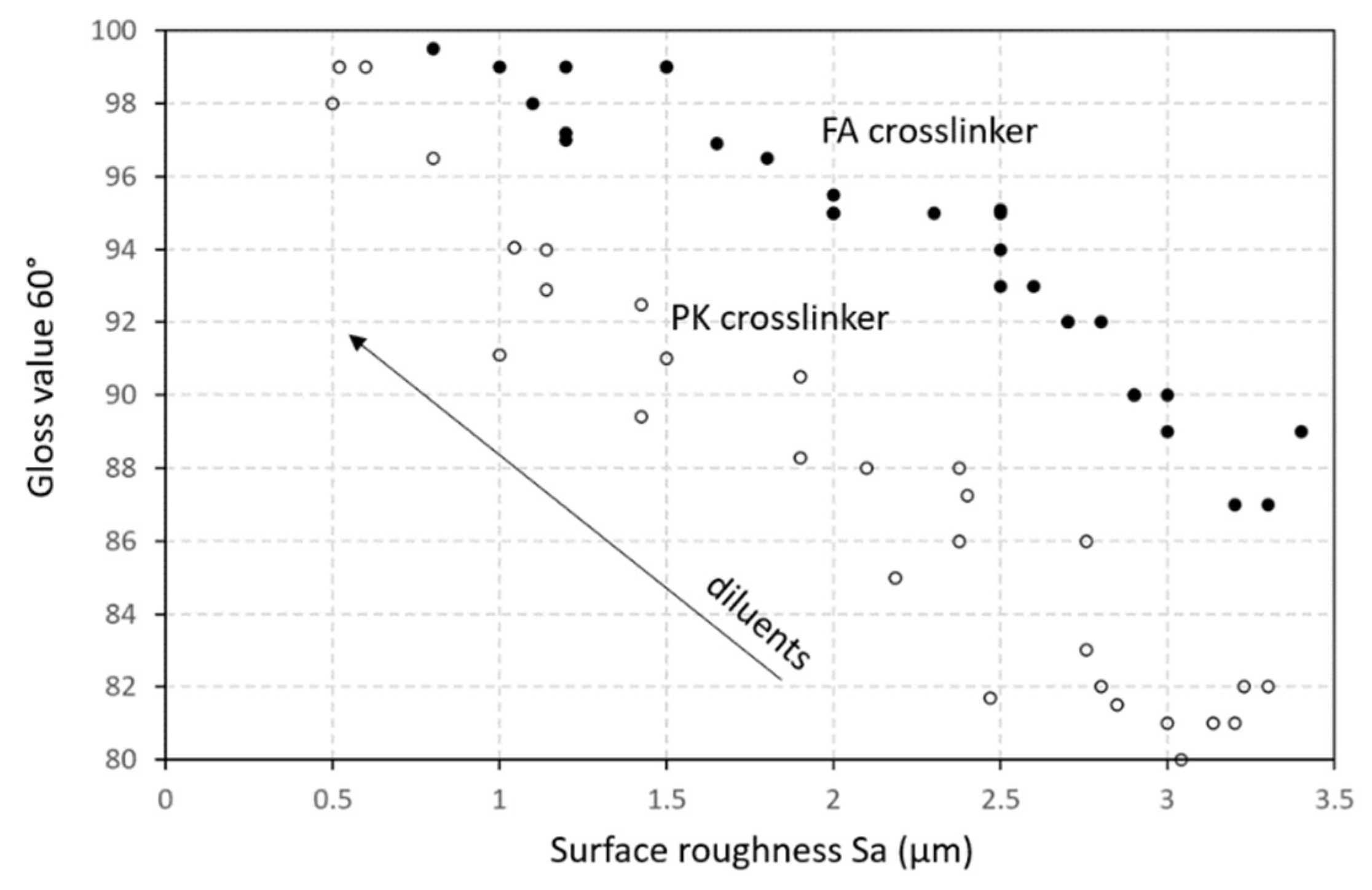 Polymers 15 03856 g015