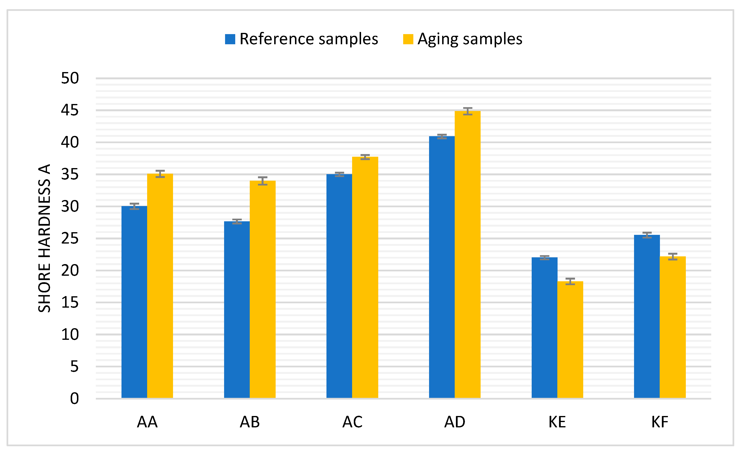 Polymers 15 03857 g005