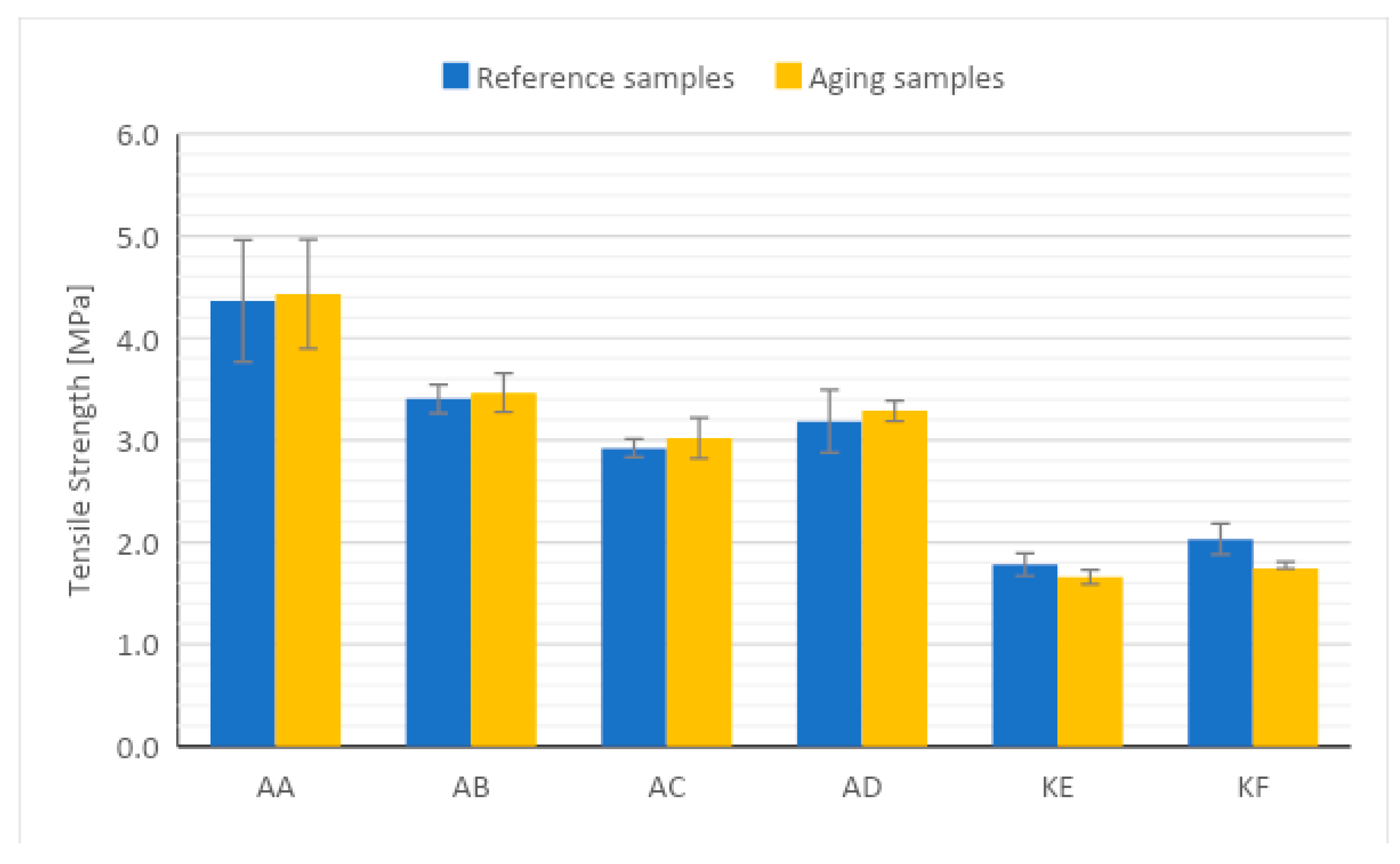 Polymers 15 03857 g006