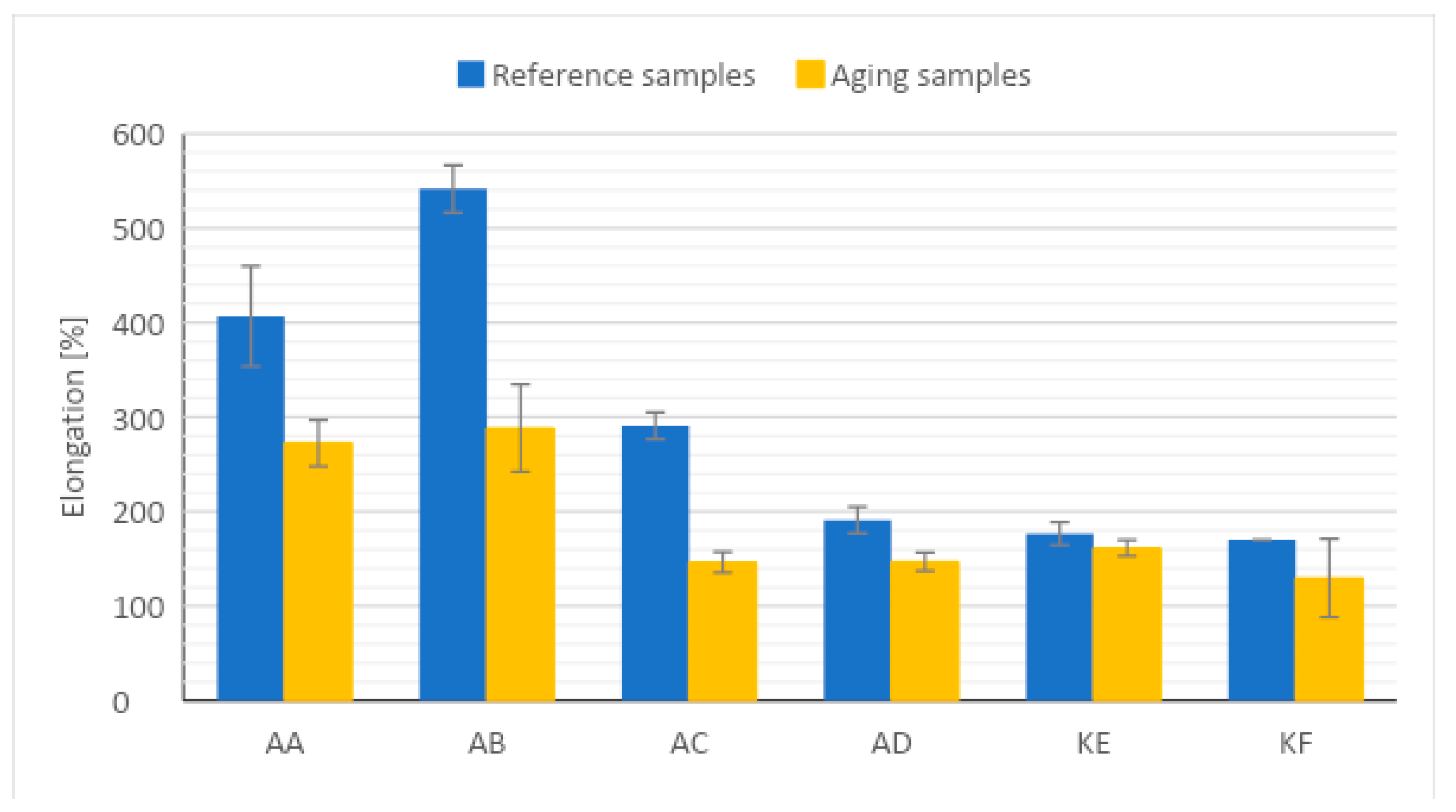 Polymers 15 03857 g007