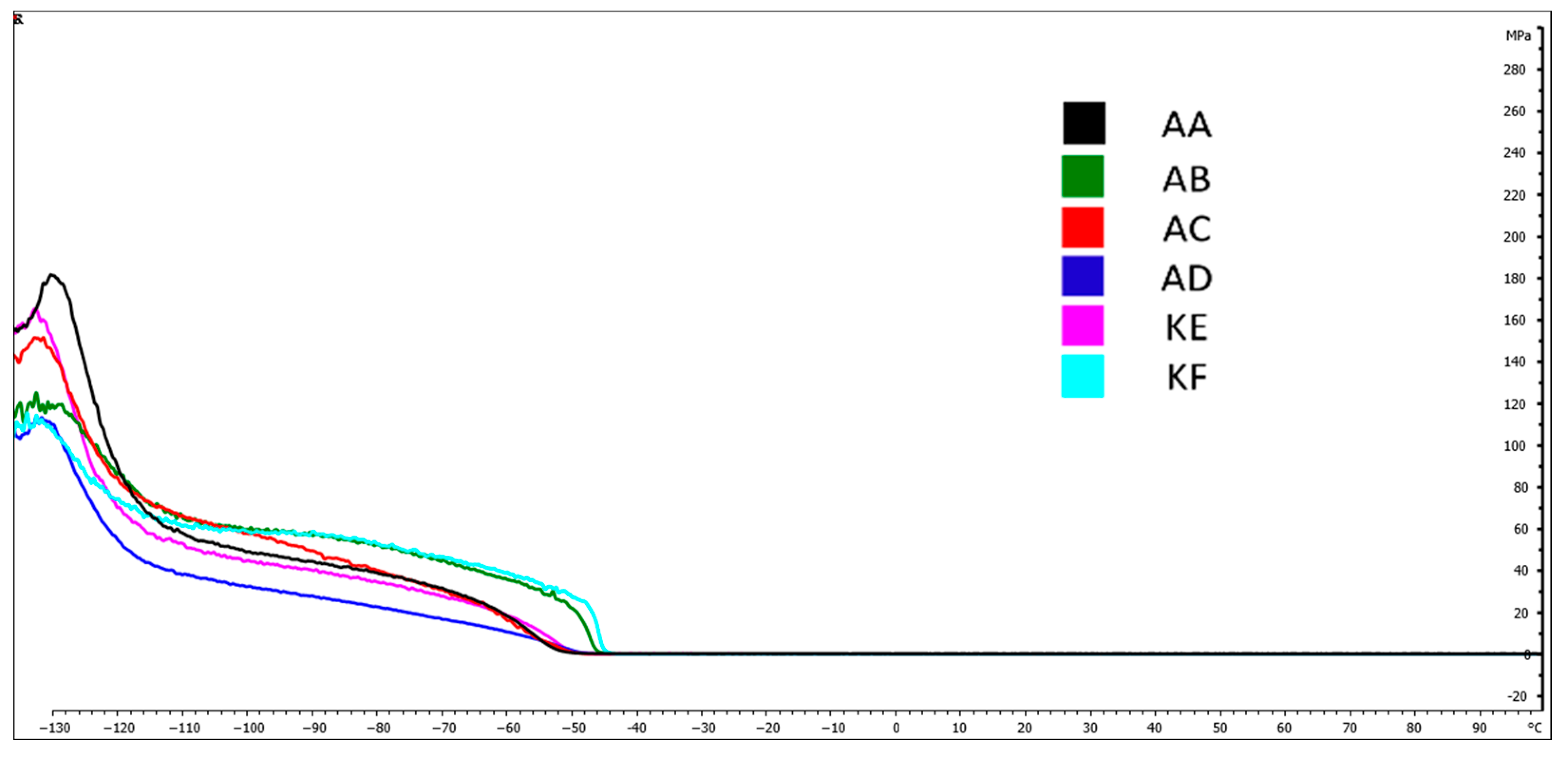 Polymers 15 03857 g011