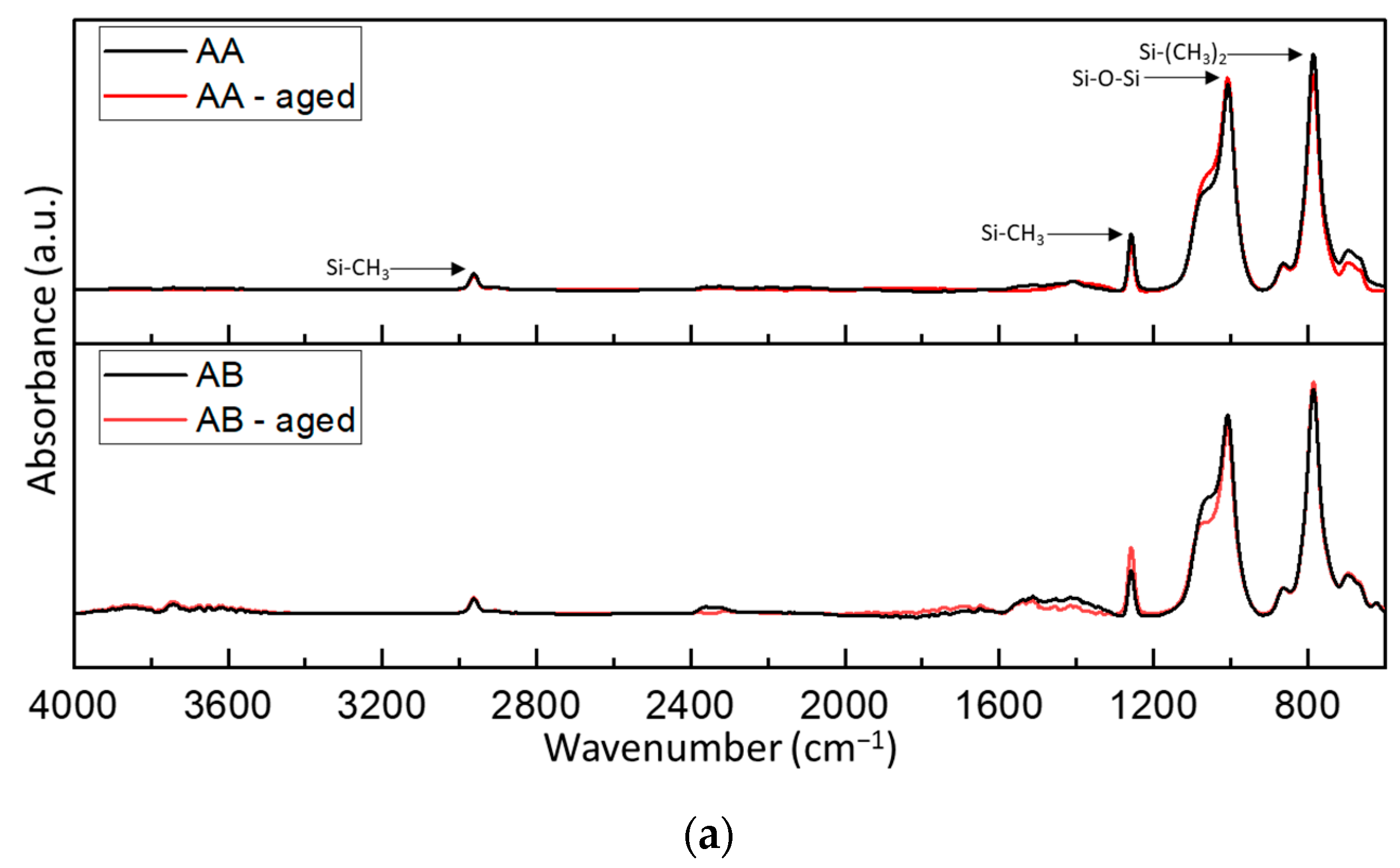 Polymers 15 03857 g013a