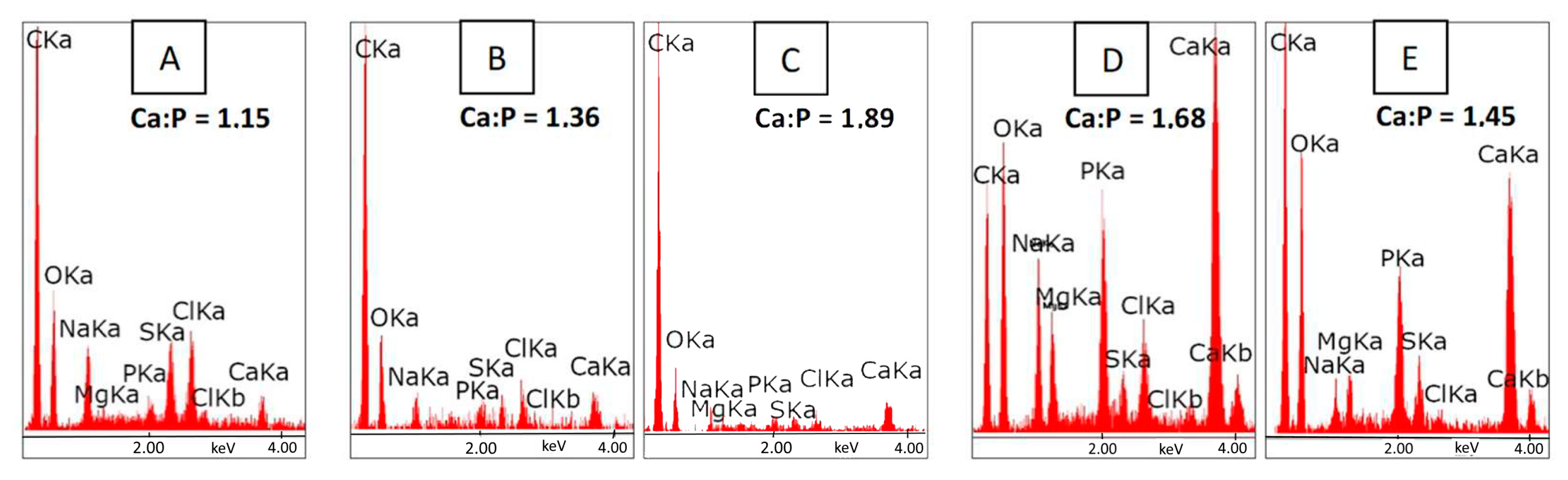 Polymers 15 03867 g008