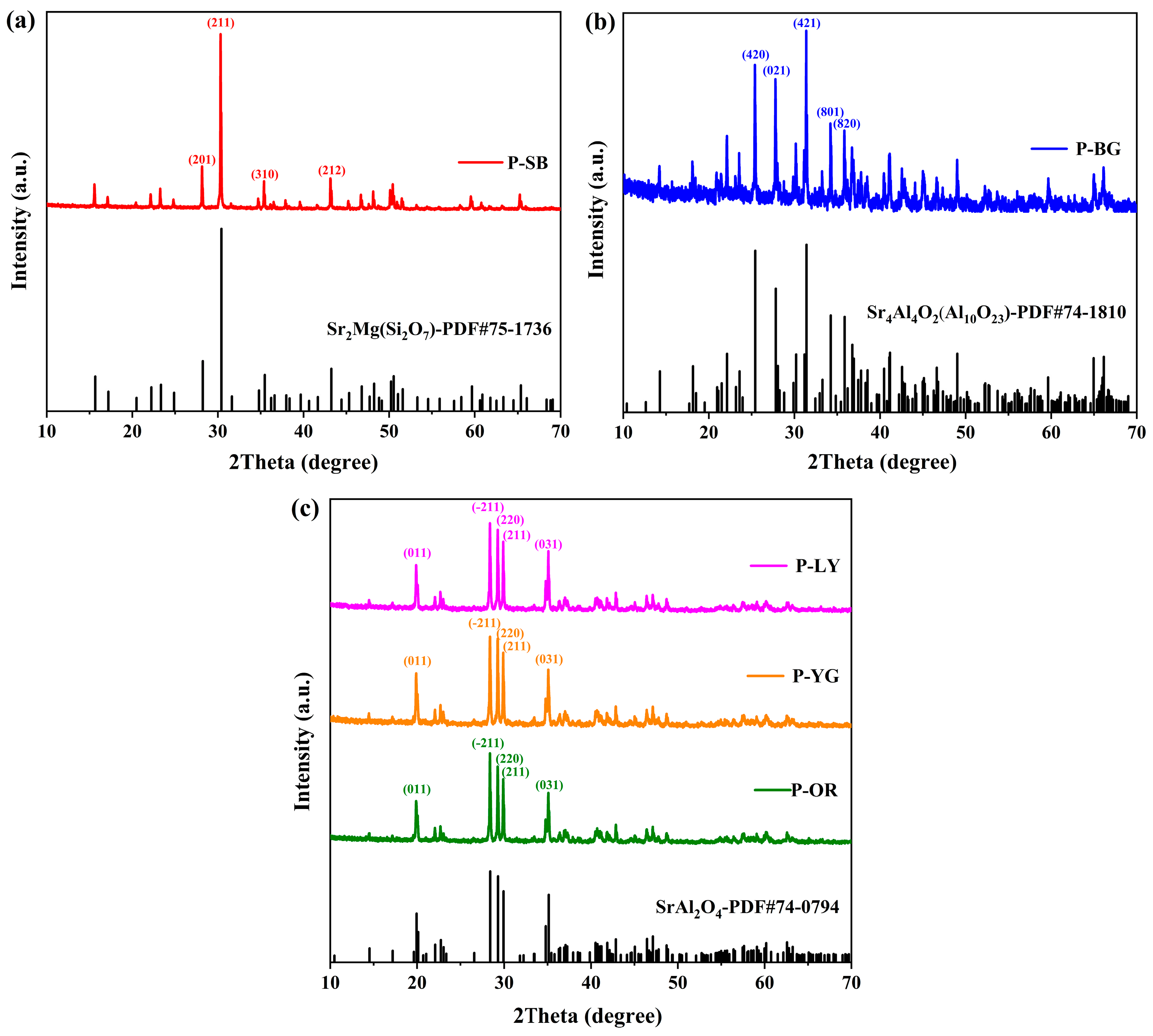 Polymers 15 03873 g001