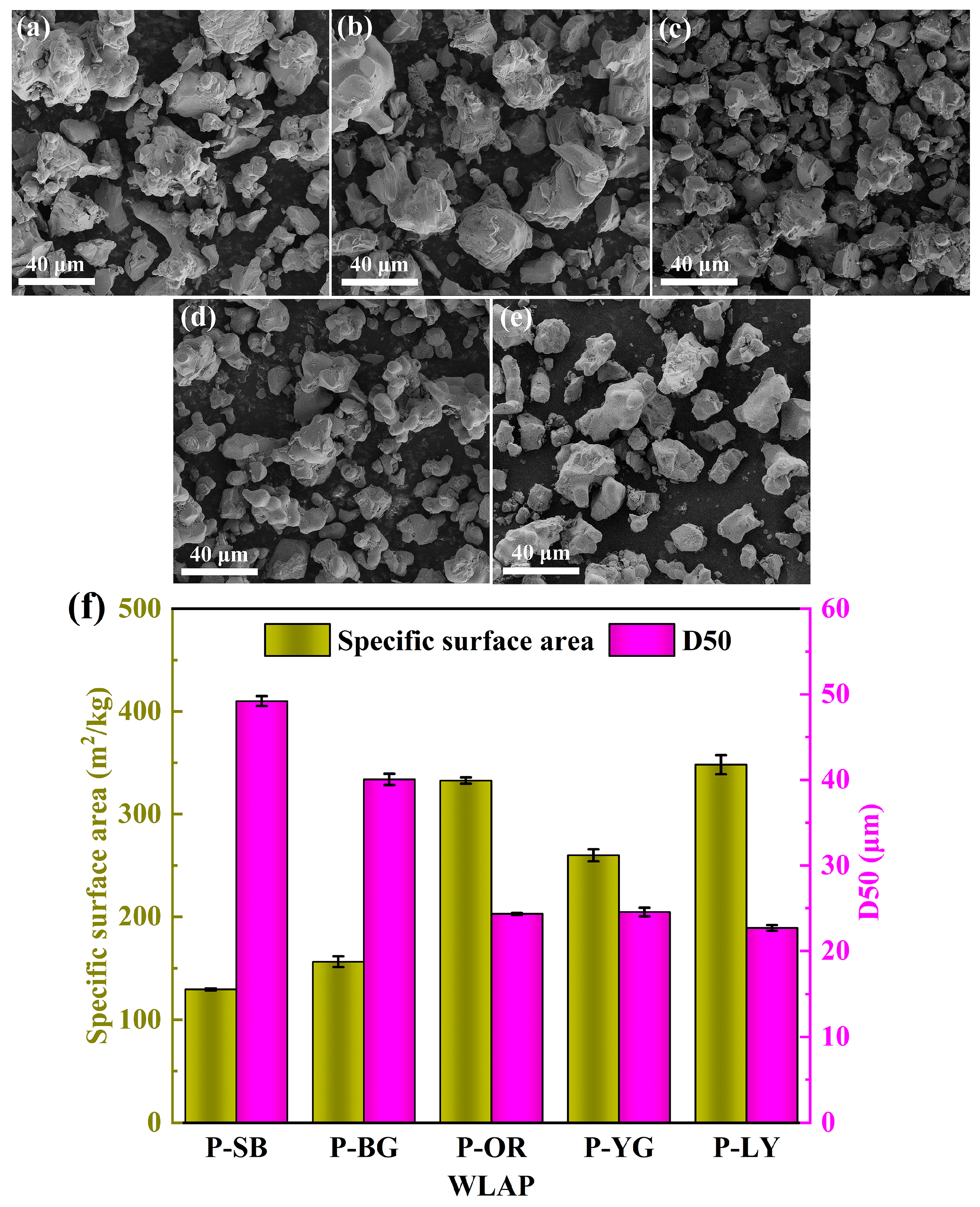 Polymers 15 03873 g002