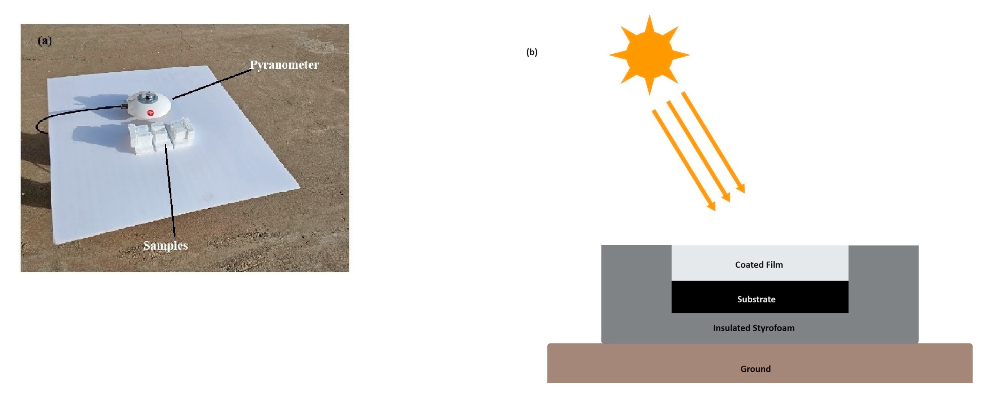 Polymers 15 03876 g003
