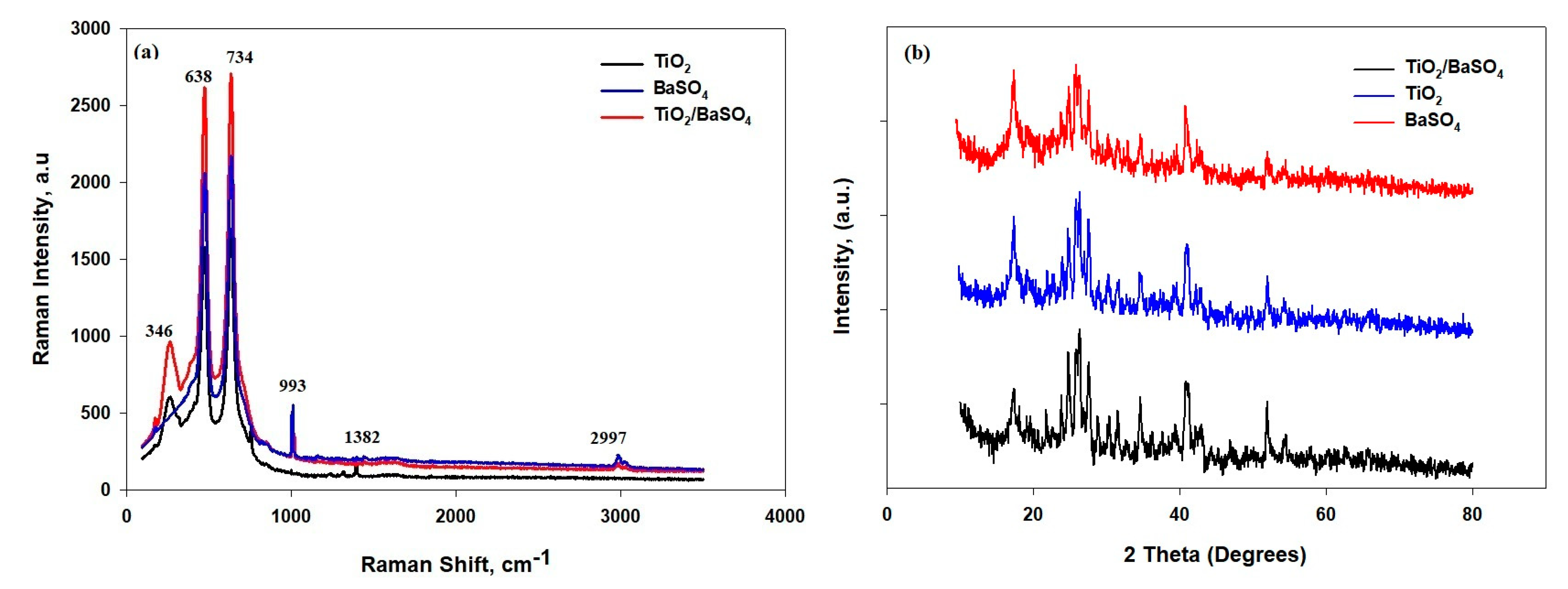 Polymers 15 03876 g005