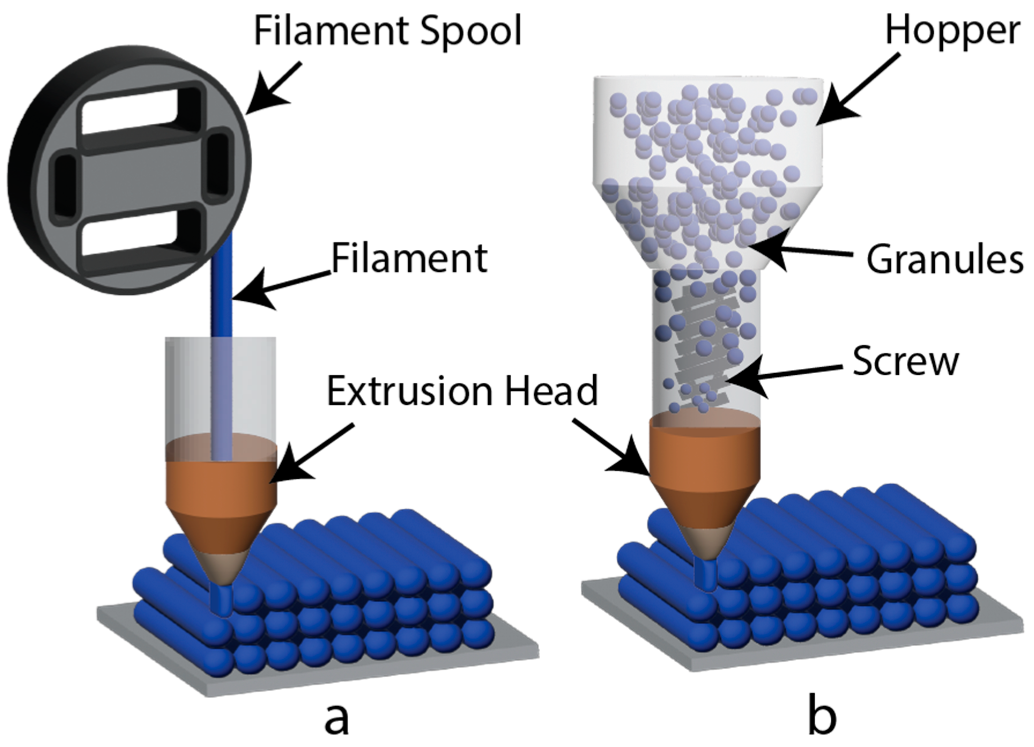 Printable Paper from Plastic Waste - Advanced Science News