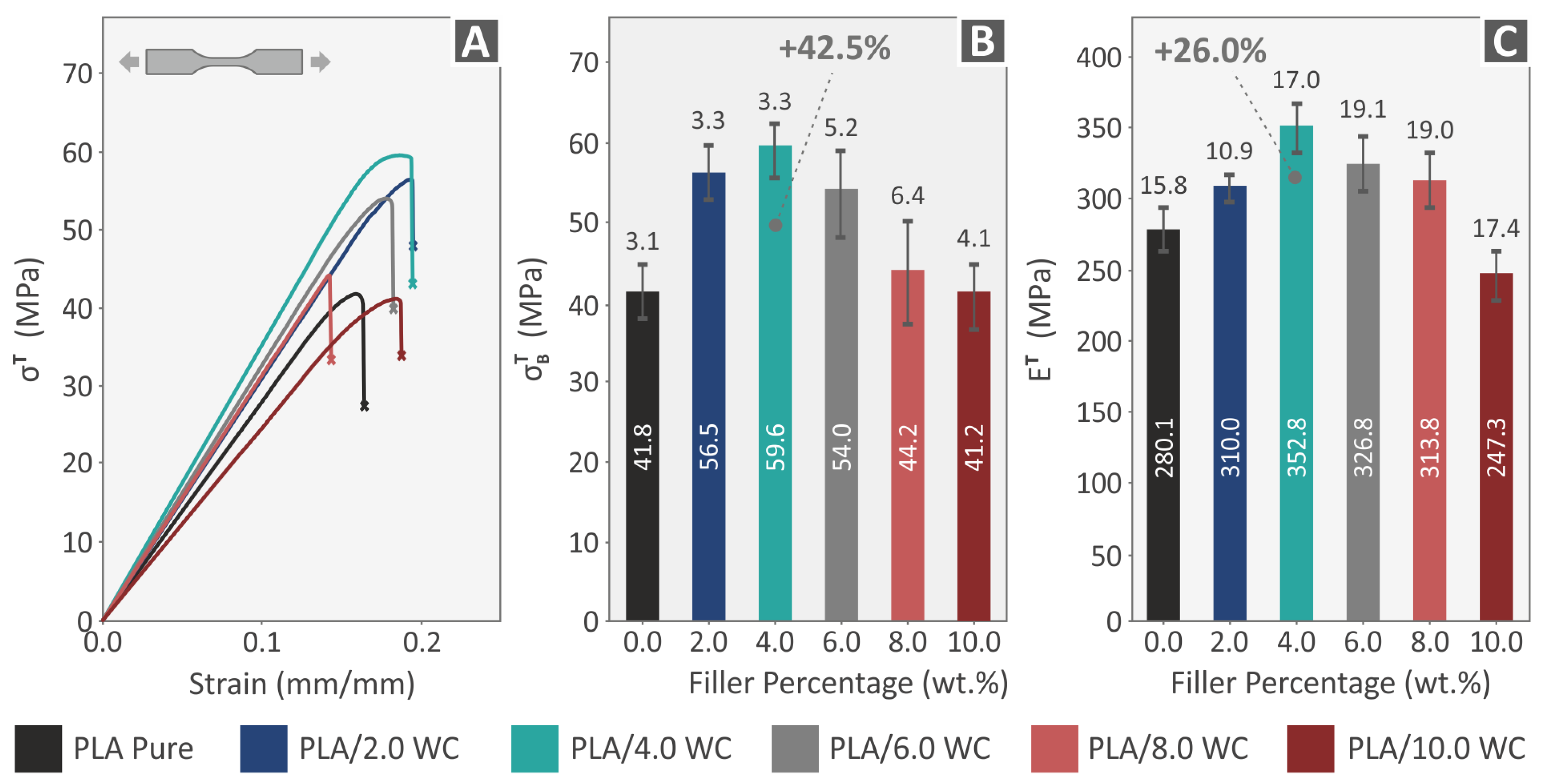 Polymers 15 03883 g009