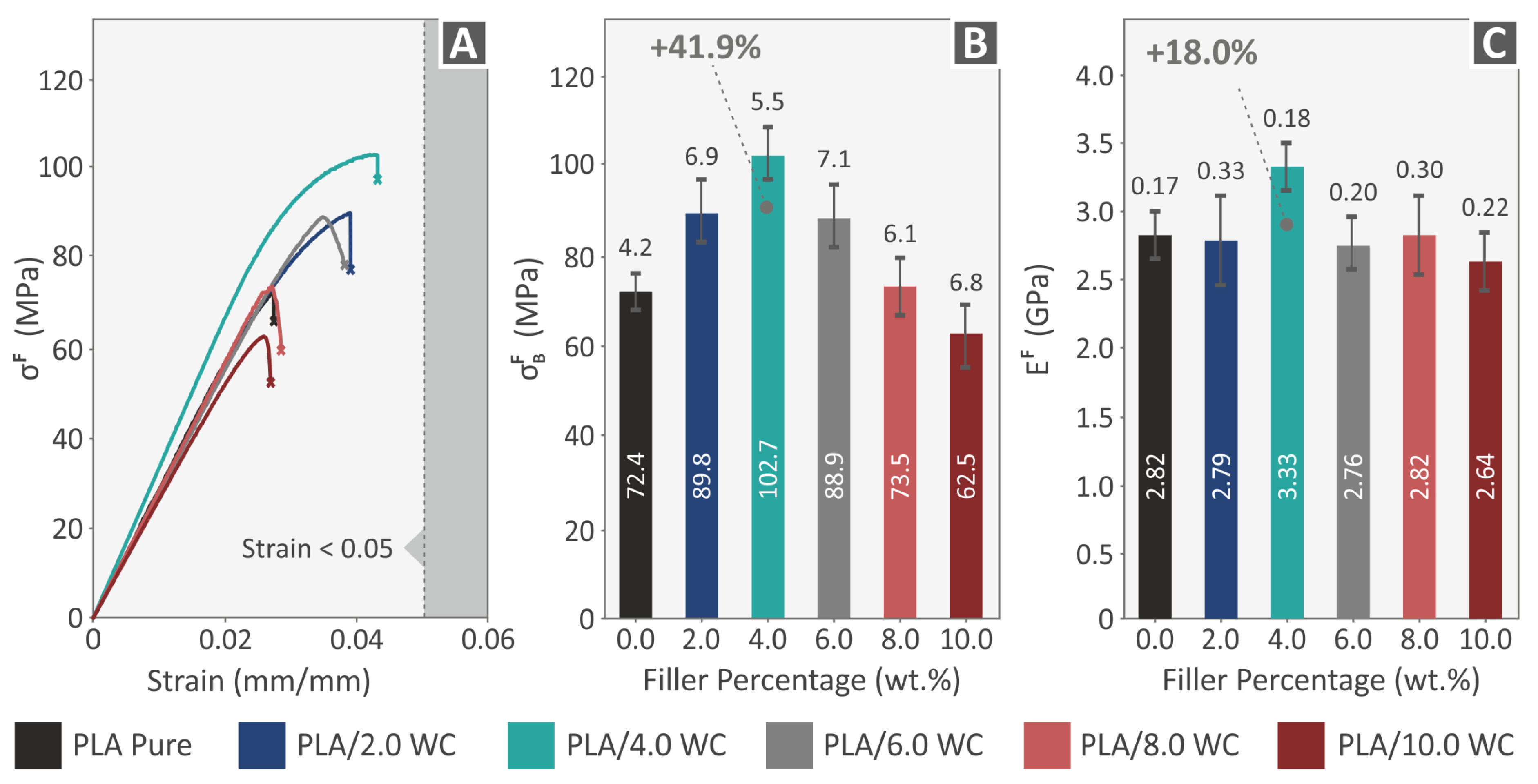 Polymers 15 03883 g011