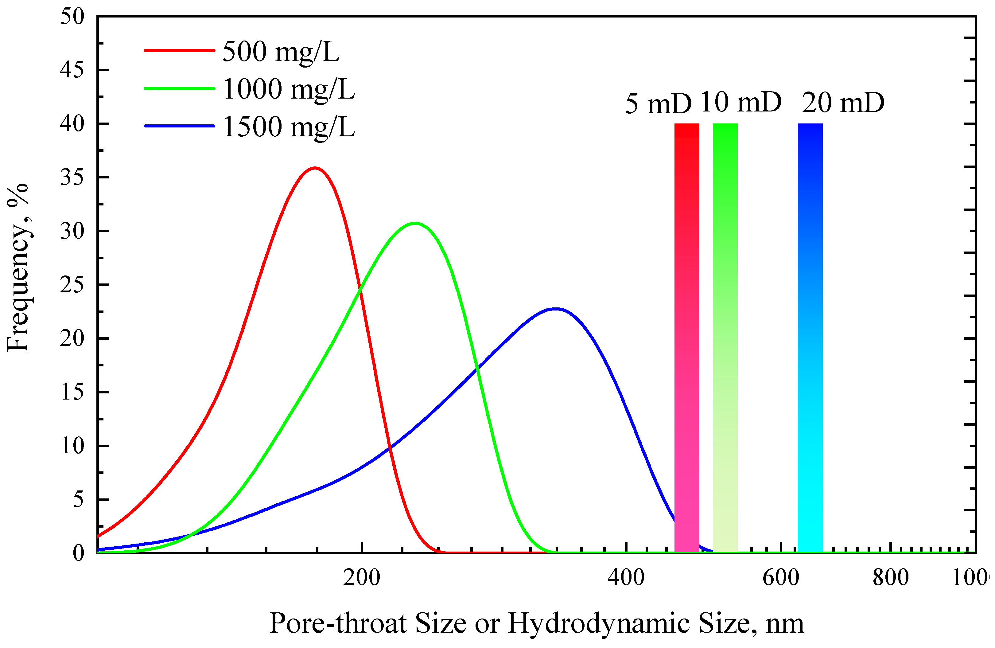 Polymers 15 03886 g008