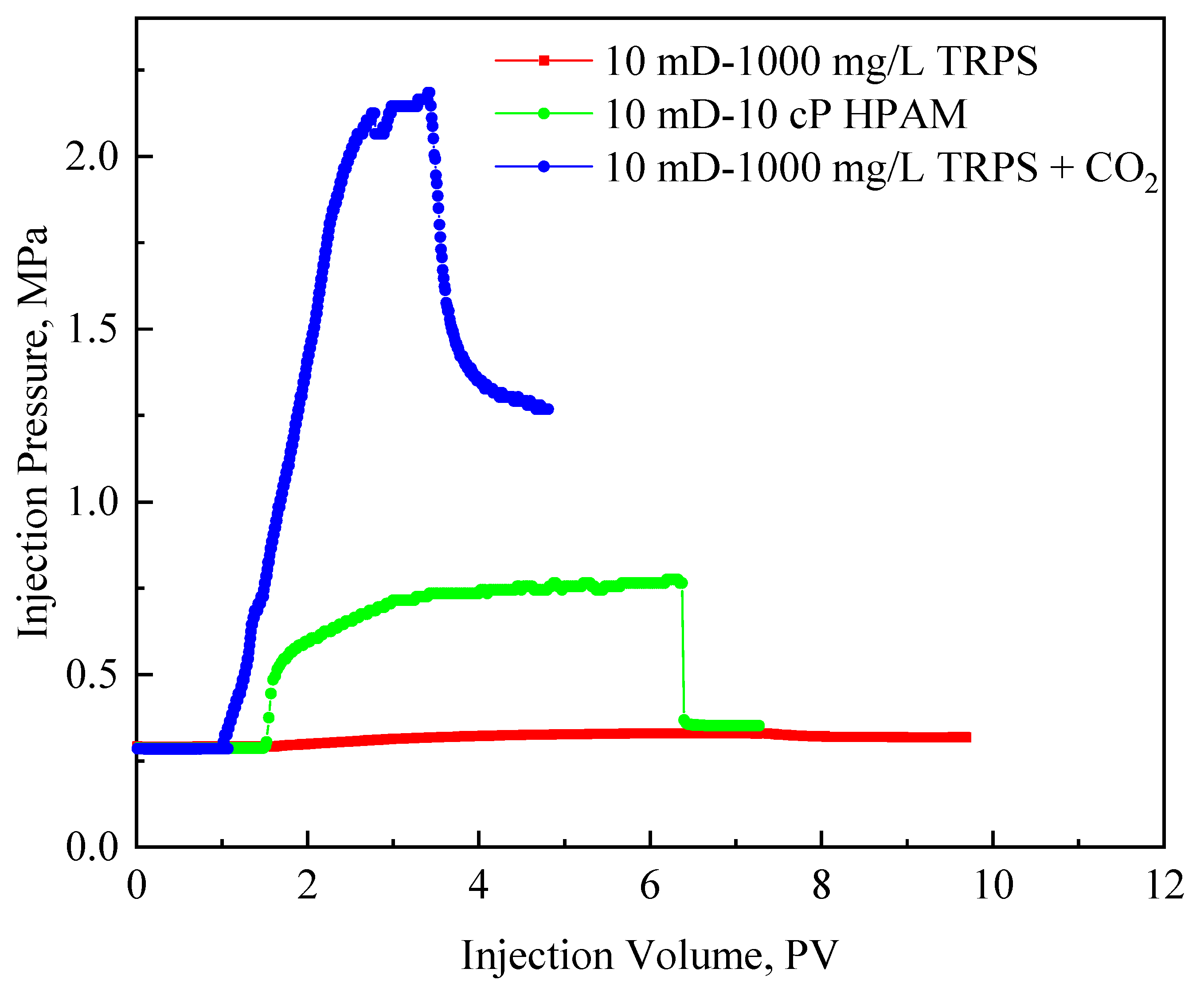 Polymers 15 03886 g009