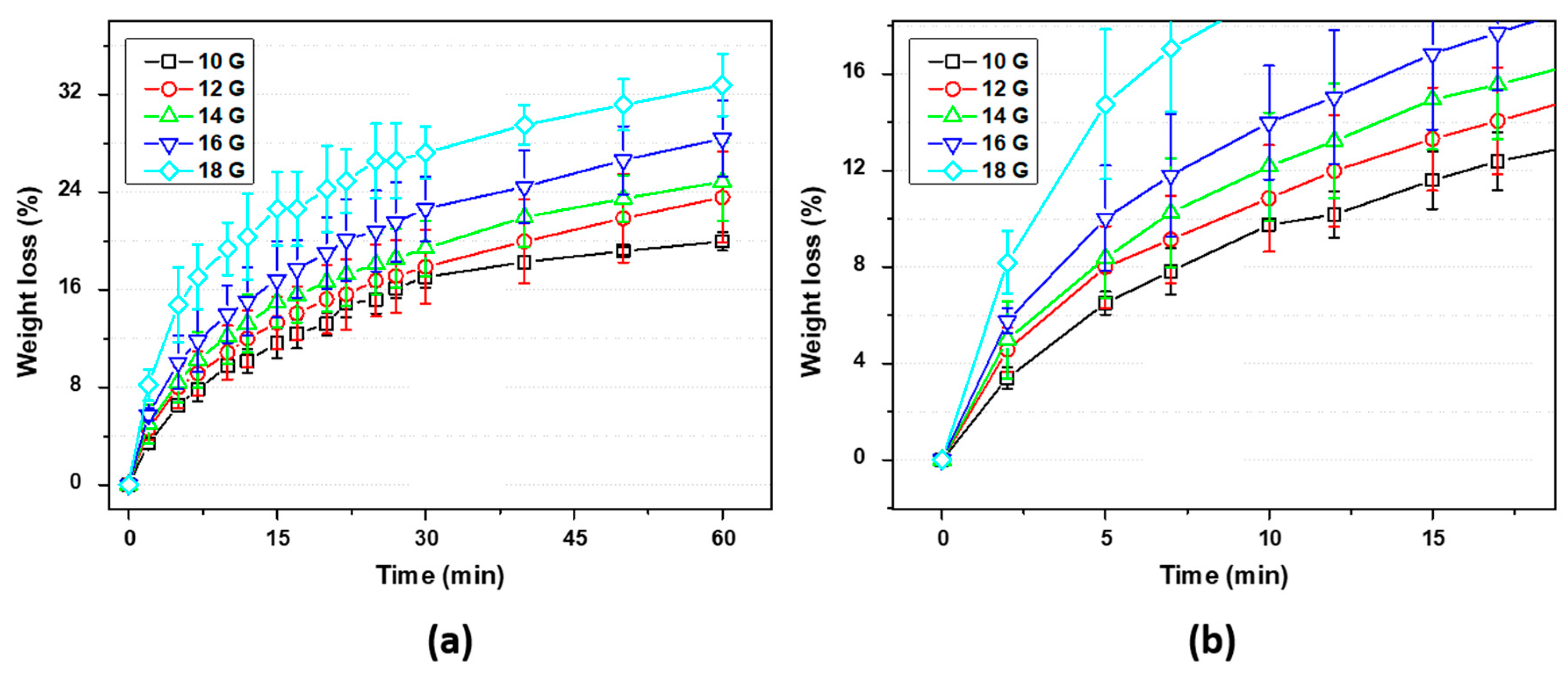 Polymers 15 03888 g004