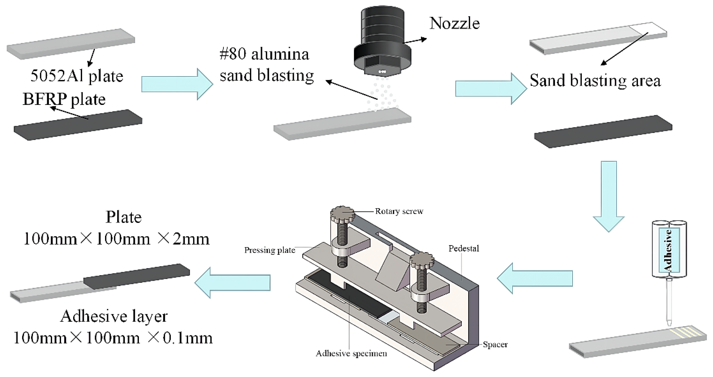 Polymers 15 03892 g001