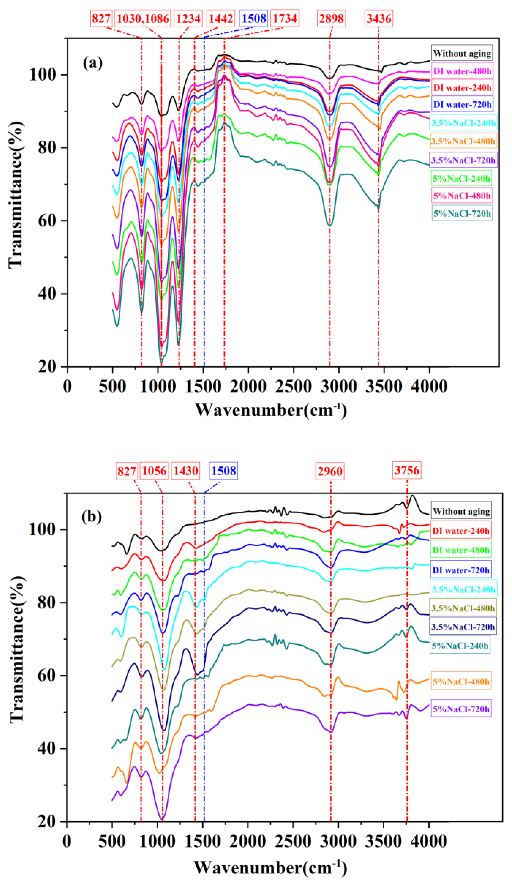 Polymers 15 03892 g007