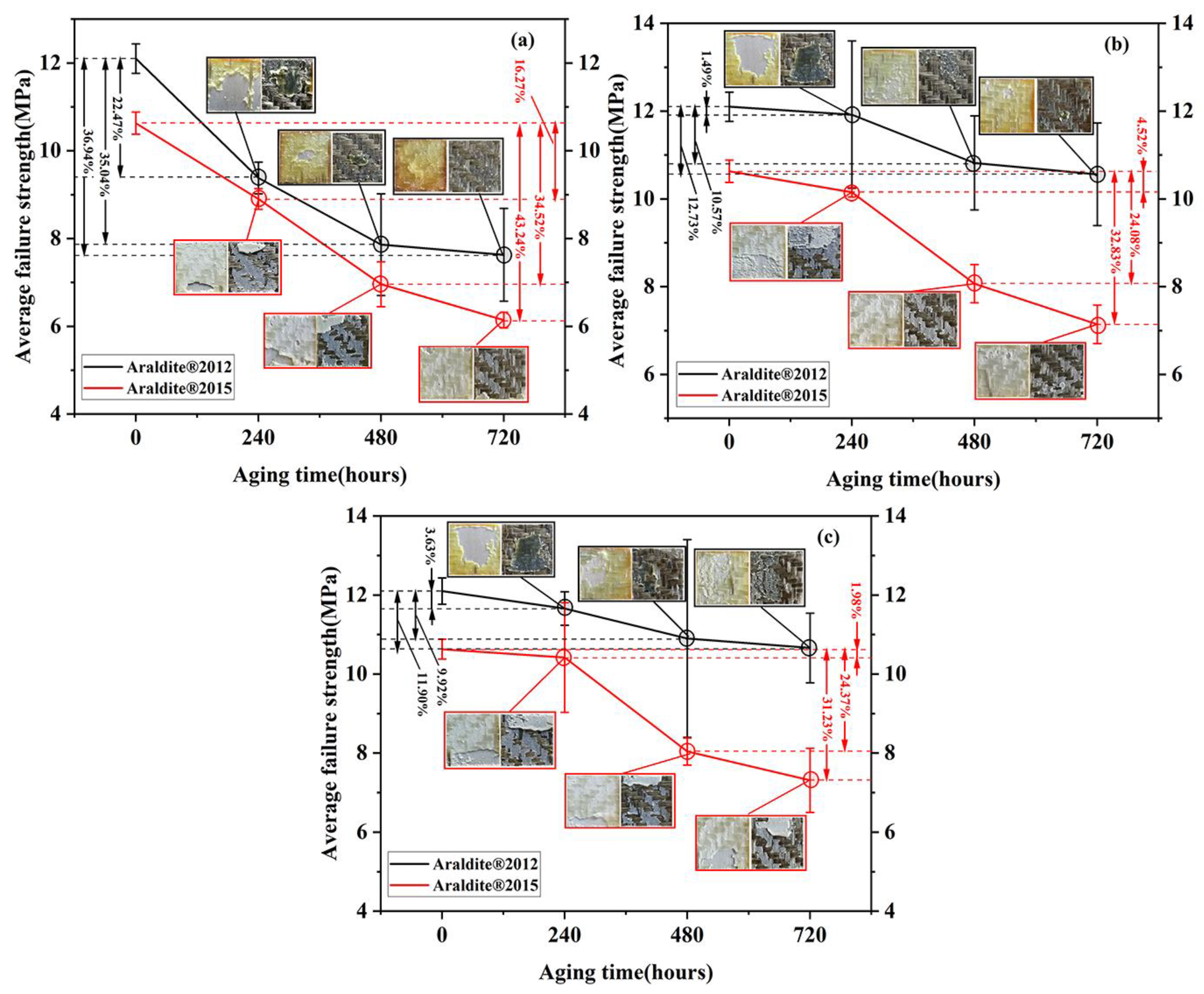 Polymers 15 03892 g009