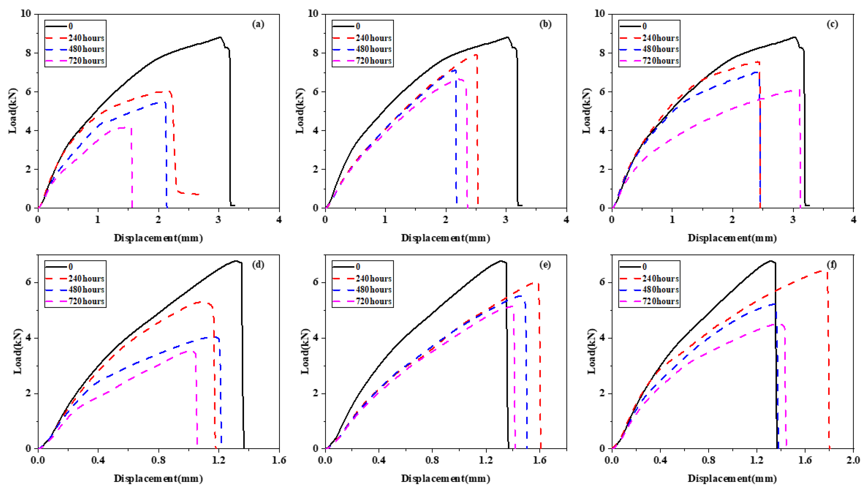Polymers 15 03892 g011